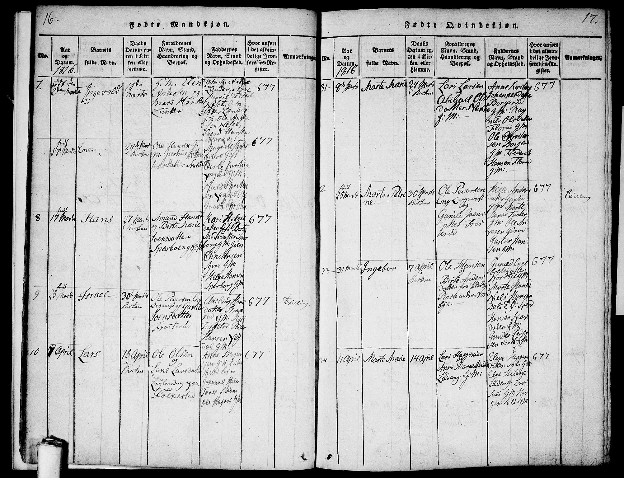 Våler prestekontor Kirkebøker, AV/SAO-A-11083/F/Fa/L0005: Parish register (official) no. I 5, 1815-1839, p. 16-17