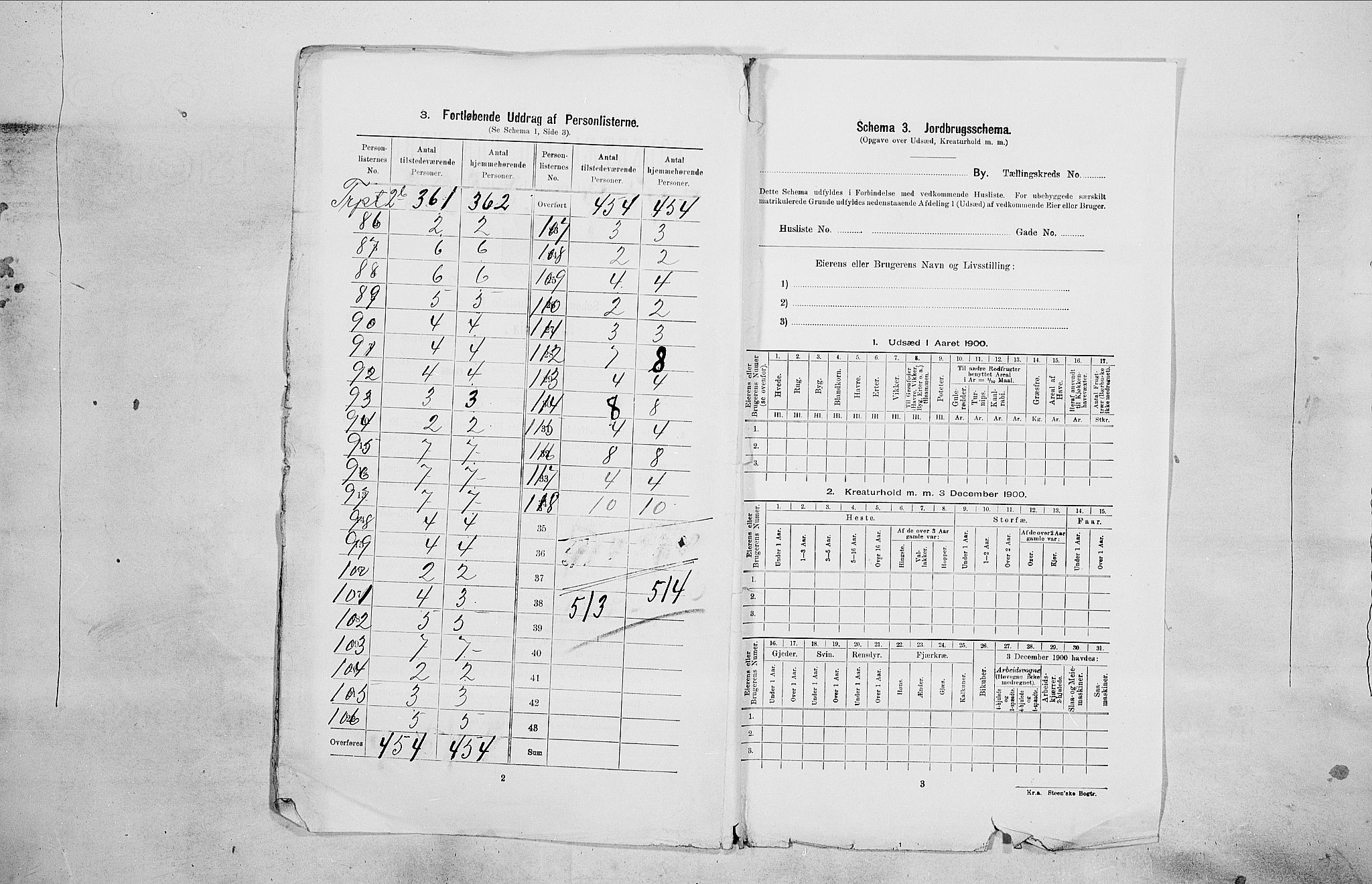 SAO, 1900 census for Kristiania, 1900, p. 77186