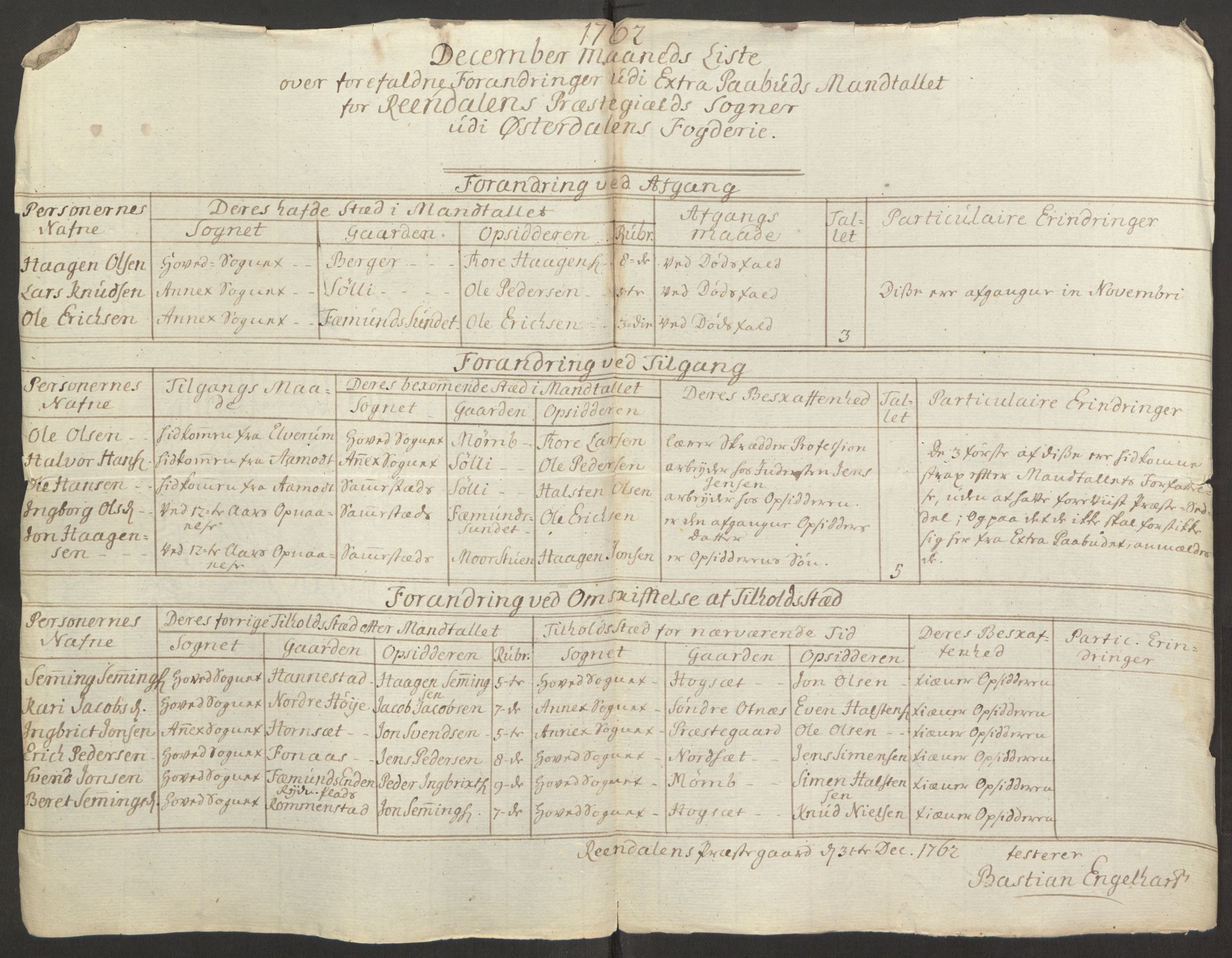 Rentekammeret inntil 1814, Reviderte regnskaper, Fogderegnskap, AV/RA-EA-4092/R15/L1014: Ekstraskatten Østerdal, 1762-1764, p. 478