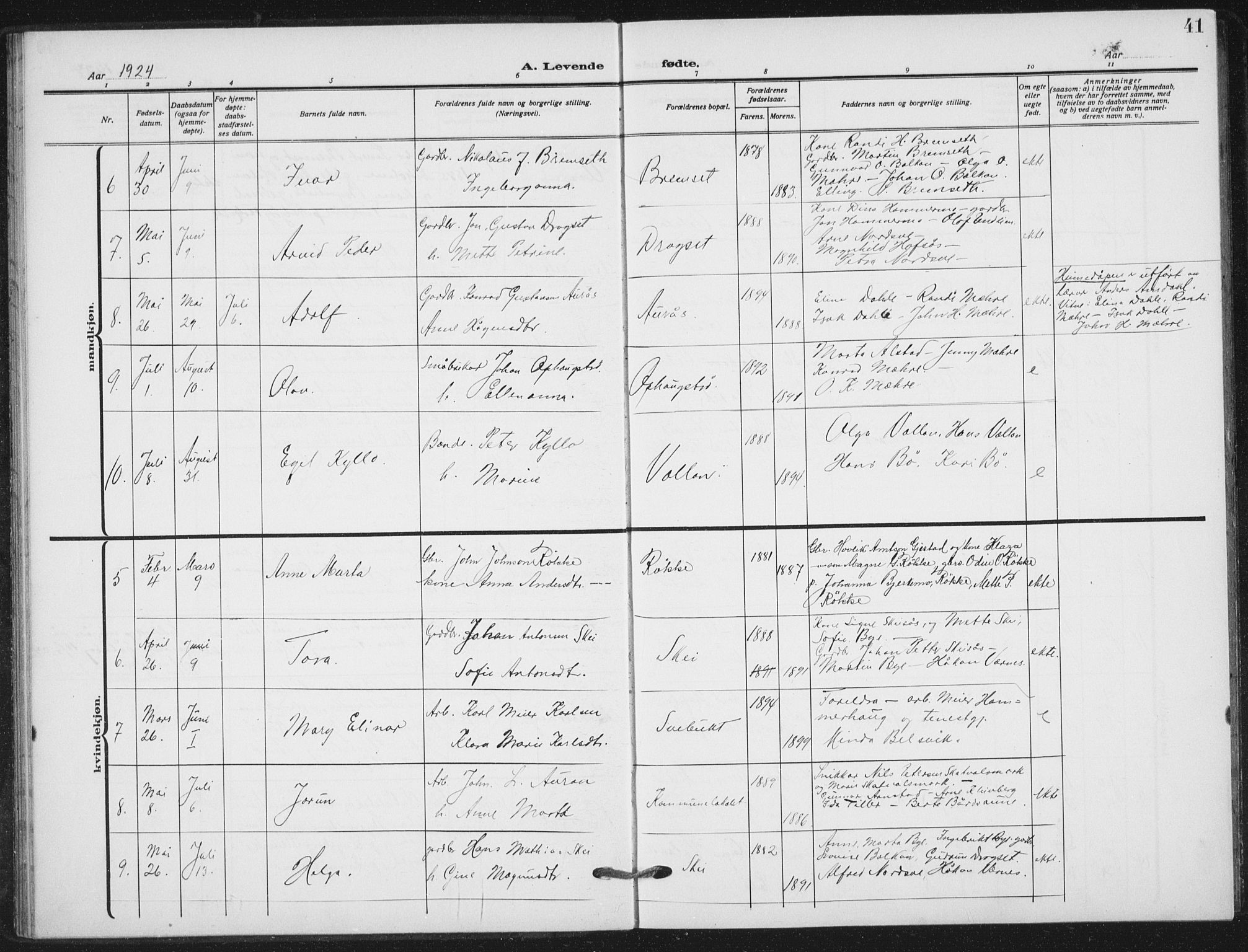 Ministerialprotokoller, klokkerbøker og fødselsregistre - Nord-Trøndelag, SAT/A-1458/712/L0102: Parish register (official) no. 712A03, 1916-1929, p. 41