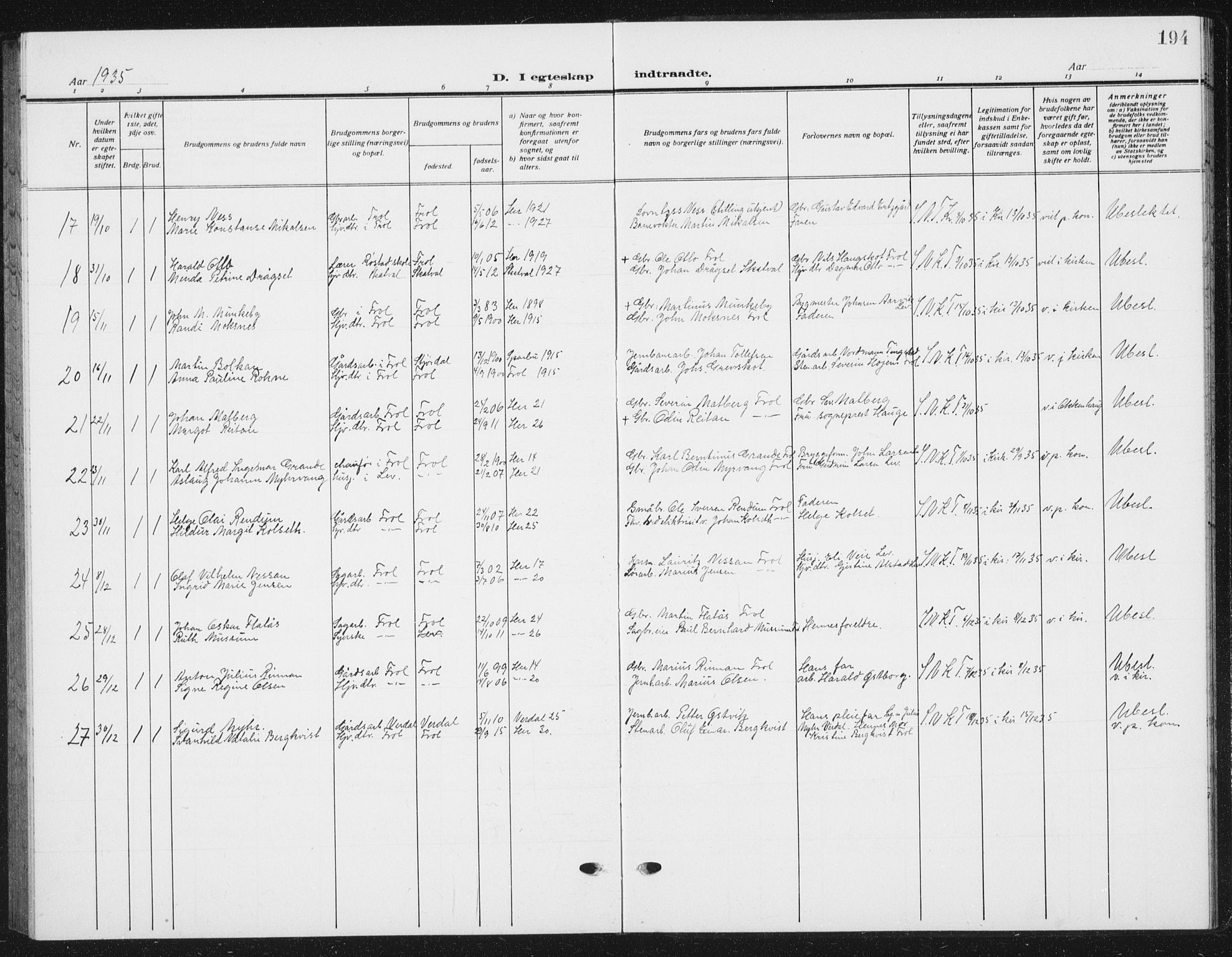 Ministerialprotokoller, klokkerbøker og fødselsregistre - Nord-Trøndelag, SAT/A-1458/721/L0209: Parish register (copy) no. 721C02, 1918-1940, p. 194