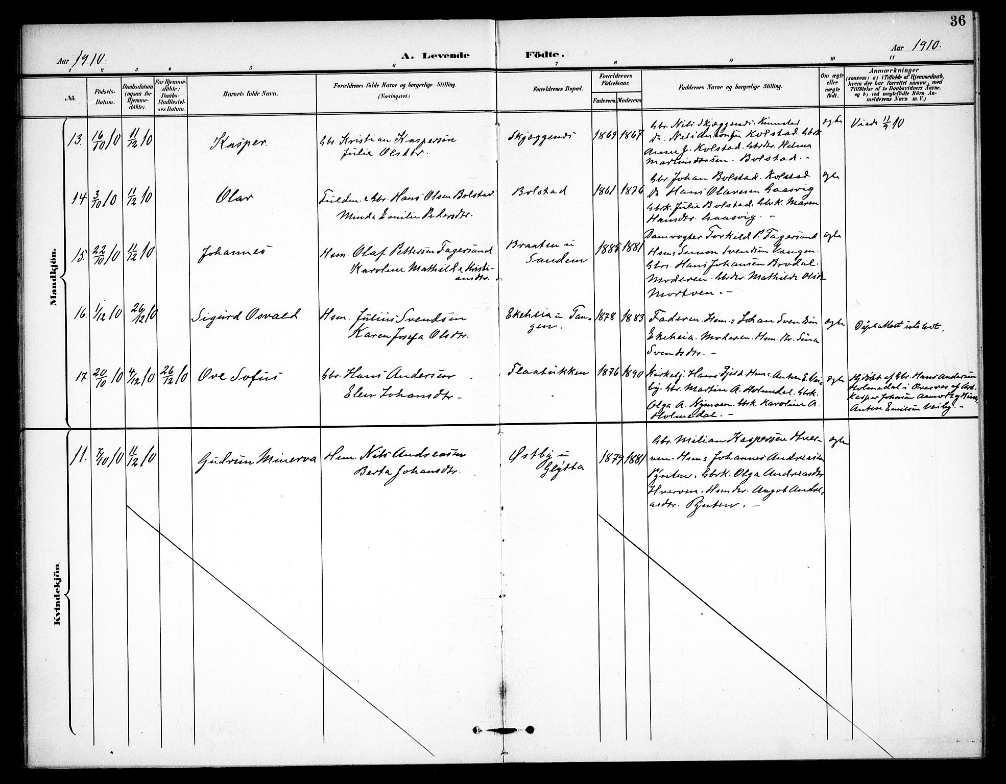 Høland prestekontor Kirkebøker, AV/SAO-A-10346a/F/Fc/L0003: Parish register (official) no. III 3, 1897-1911, p. 36