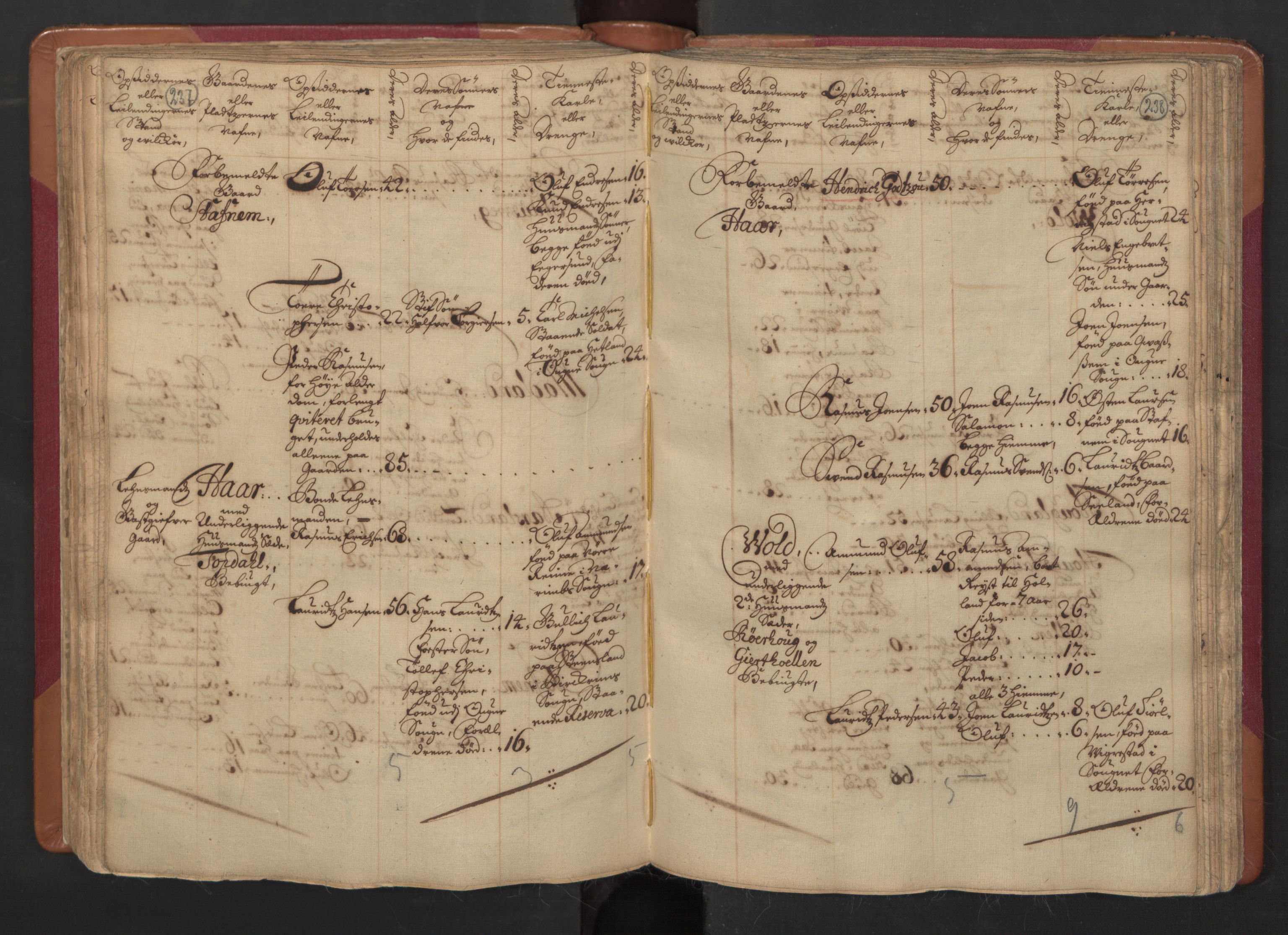 RA, Census (manntall) 1701, no. 4: Jæren and Dalane fogderi, 1701, p. 237-238