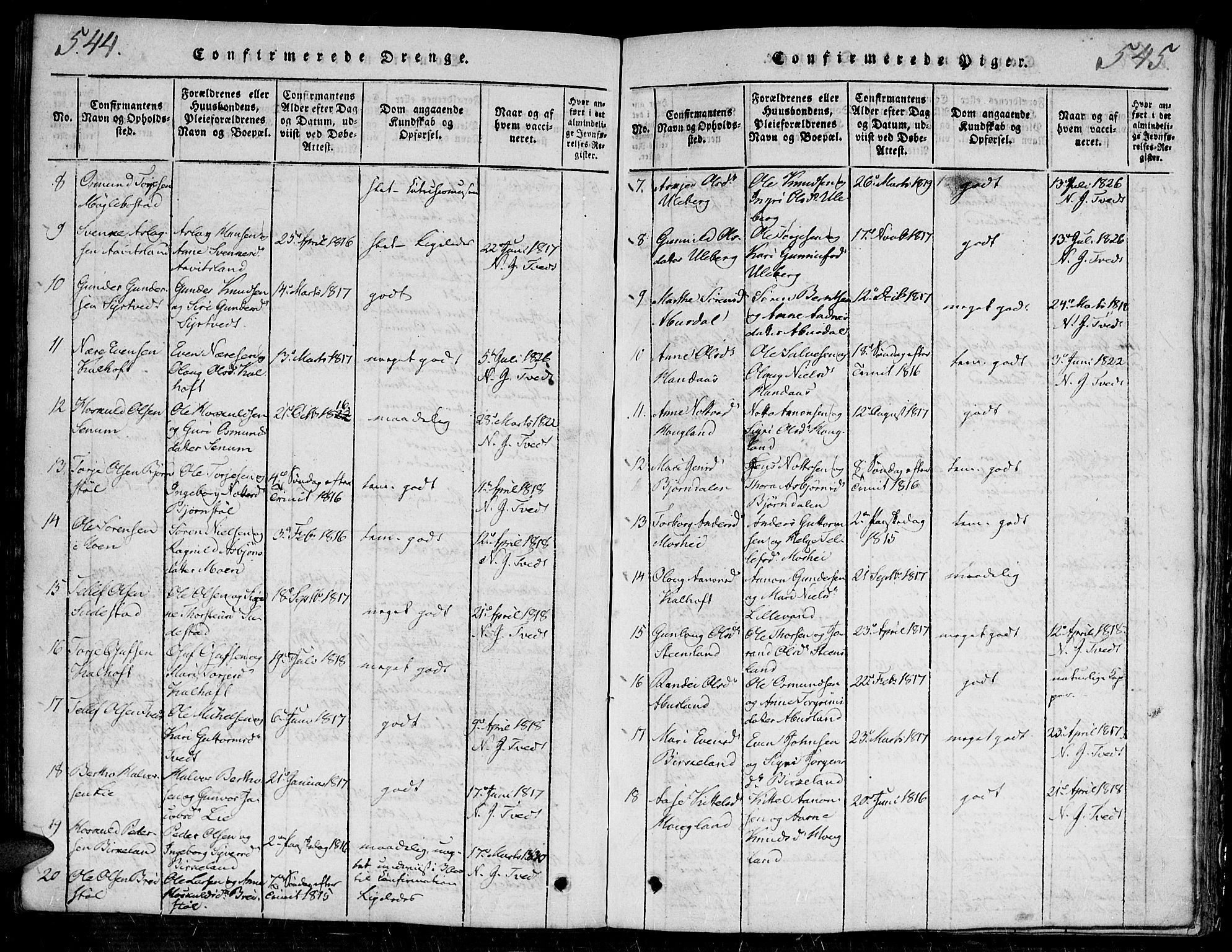 Evje sokneprestkontor, SAK/1111-0008/F/Fa/Faa/L0004: Parish register (official) no. A 4, 1816-1840, p. 544-545