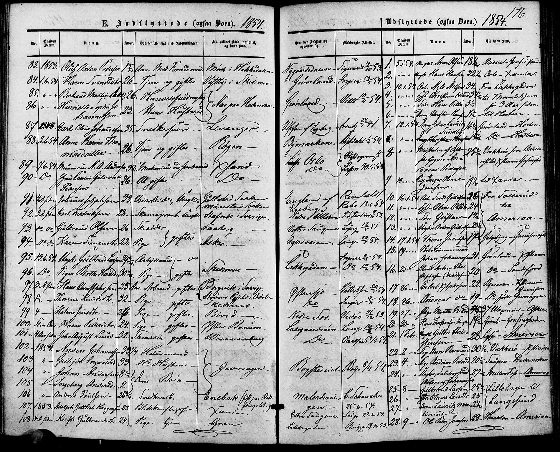 Vestre Aker prestekontor Kirkebøker, SAO/A-10025/F/Fa/L0001: Parish register (official) no. 1, 1853-1858, p. 176