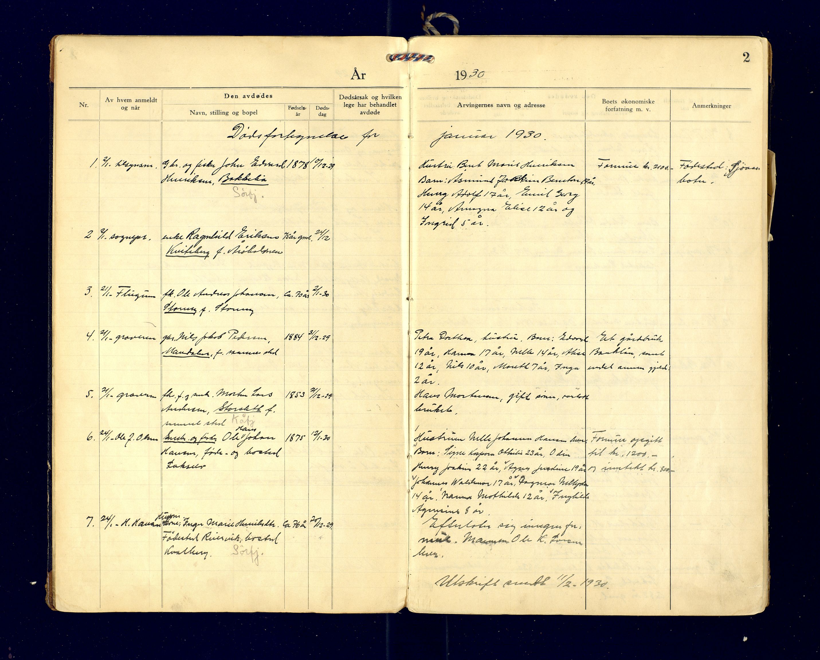 Lyngen lensmannskontor, AV/SATØ-SATO-99/F/Fg/Fga/L0086: Dødsfallsprotokoller. Fra 1933 egne avdelinger for Lyngen s. 85, Sørfjord s. 48, Kåfjord s. 58 og Storfjord s. 71, 1929-1935, p. 2