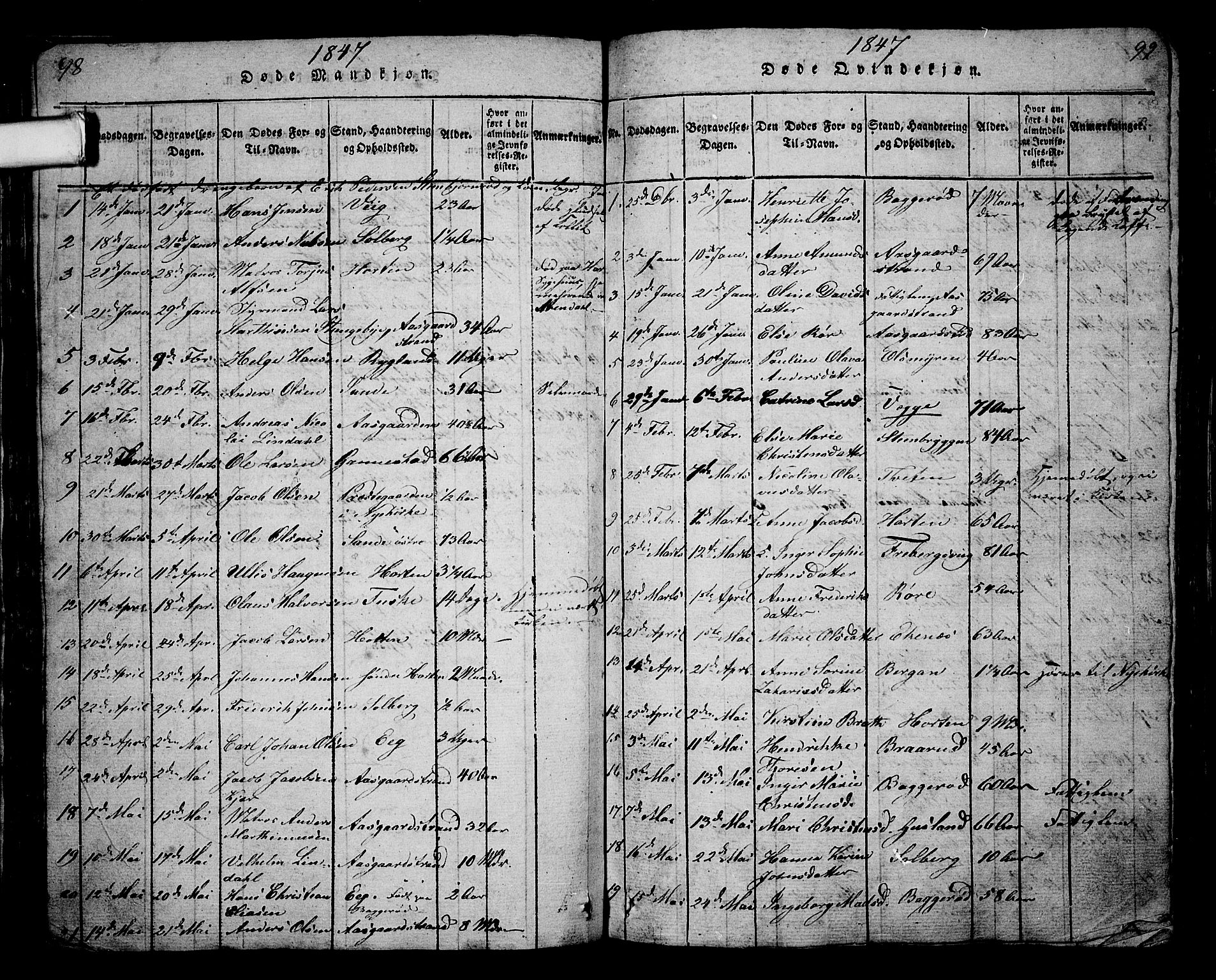 Borre kirkebøker, AV/SAKO-A-338/G/Ga/L0001: Parish register (copy) no. I 1, 1815-1851, p. 98-99