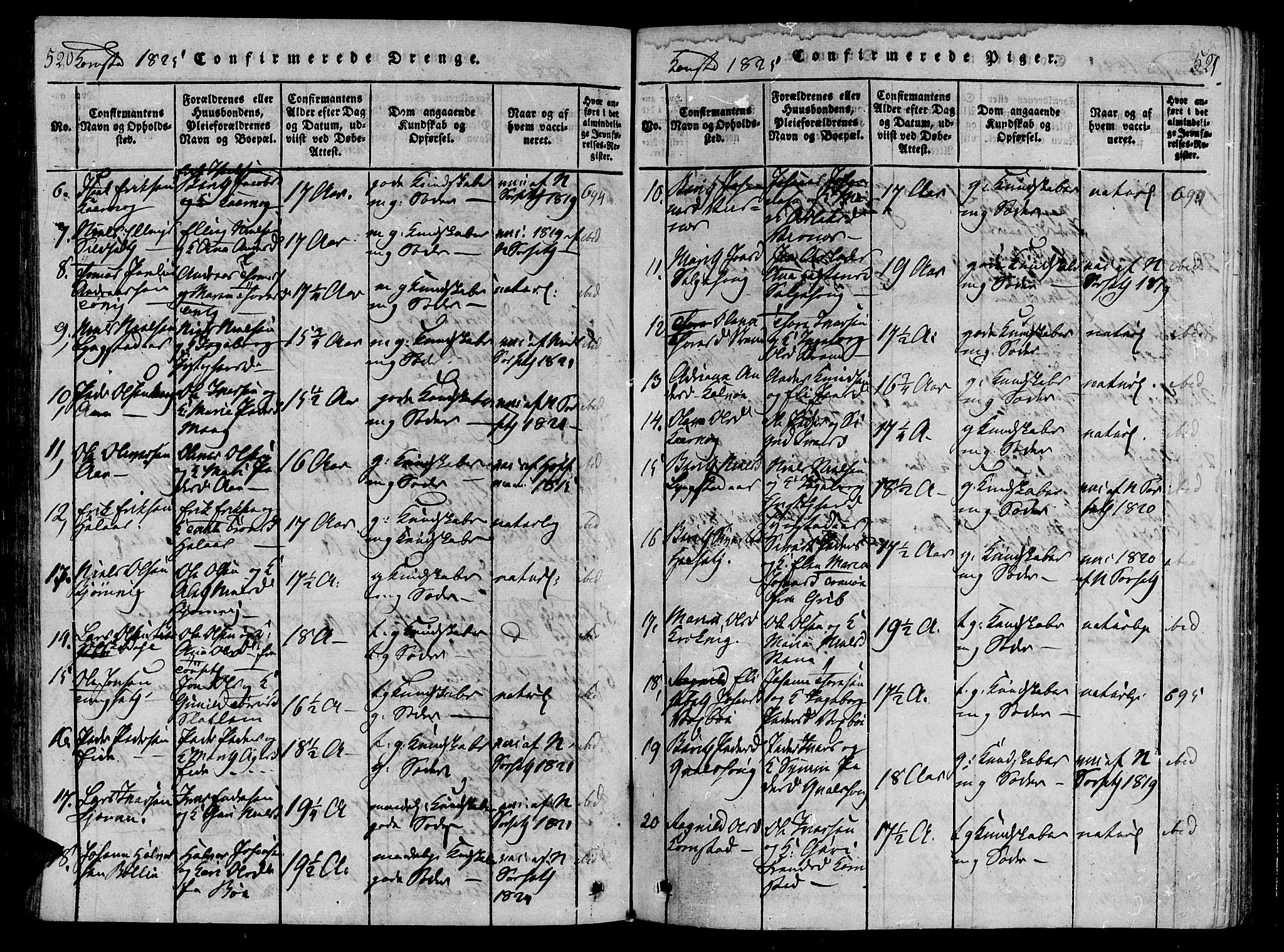 Ministerialprotokoller, klokkerbøker og fødselsregistre - Møre og Romsdal, AV/SAT-A-1454/568/L0800: Parish register (official) no. 568A09 /3, 1820-1830, p. 520-521