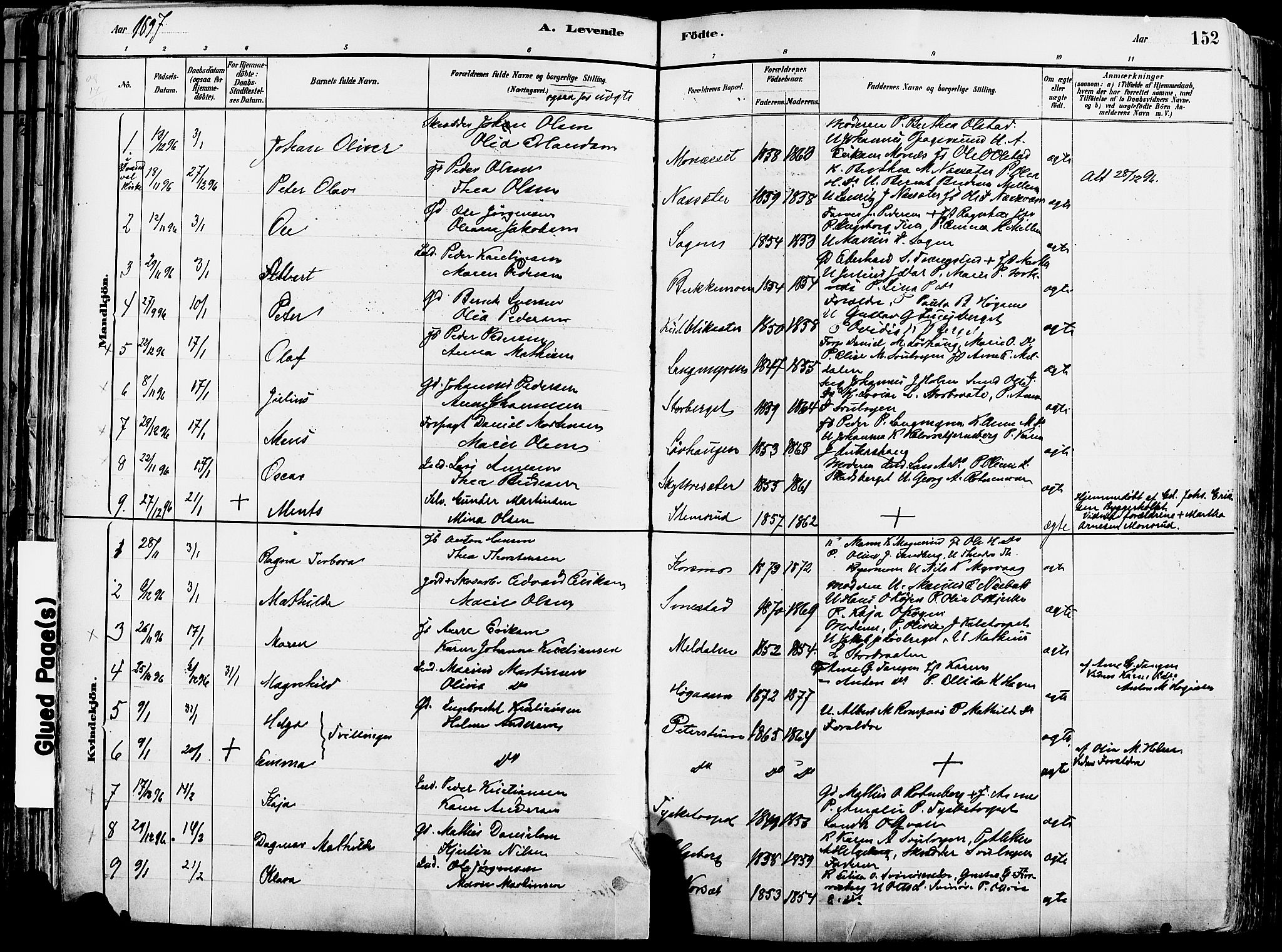 Grue prestekontor, SAH/PREST-036/H/Ha/Haa/L0012: Parish register (official) no. 12, 1881-1897, p. 152