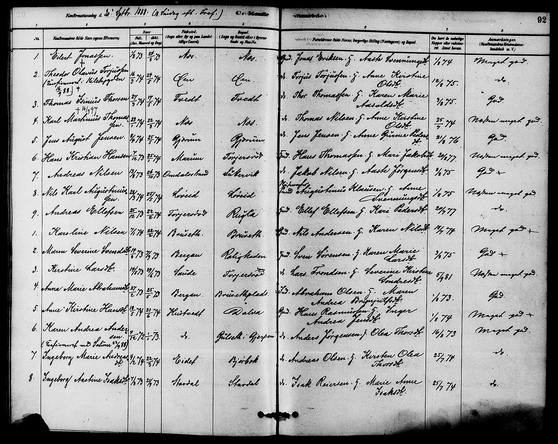 Solum kirkebøker, SAKO/A-306/F/Fb/L0001: Parish register (official) no. II 1, 1877-1892, p. 92