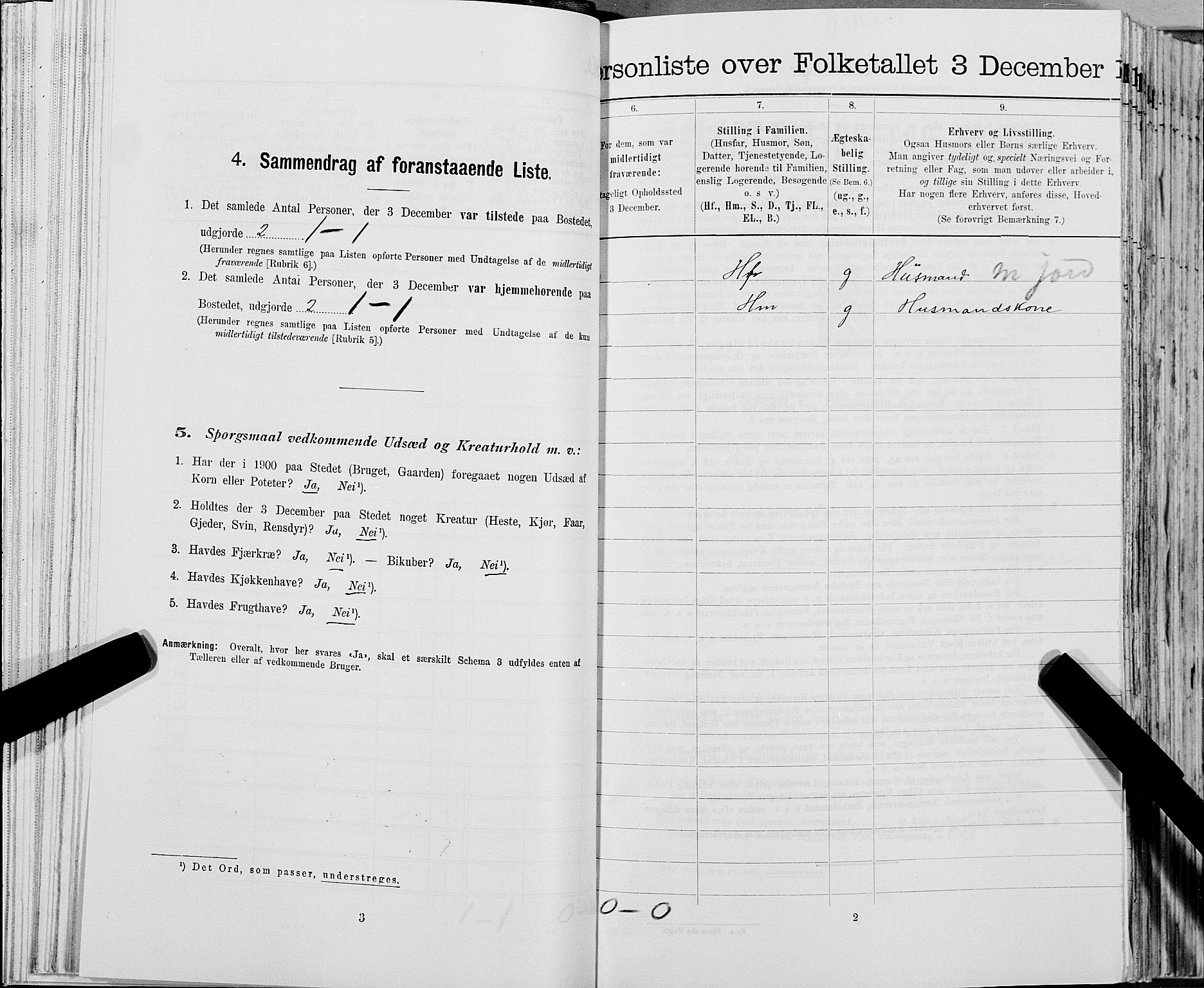 SAT, 1900 census for Snåsa, 1900, p. 662