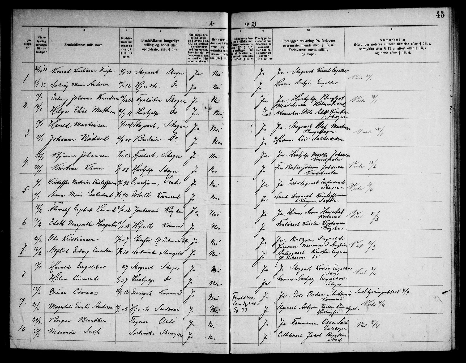 Skoger kirkebøker, SAKO/A-59/H/Ha/L0001: Banns register no. I 1, 1920-1952, p. 45