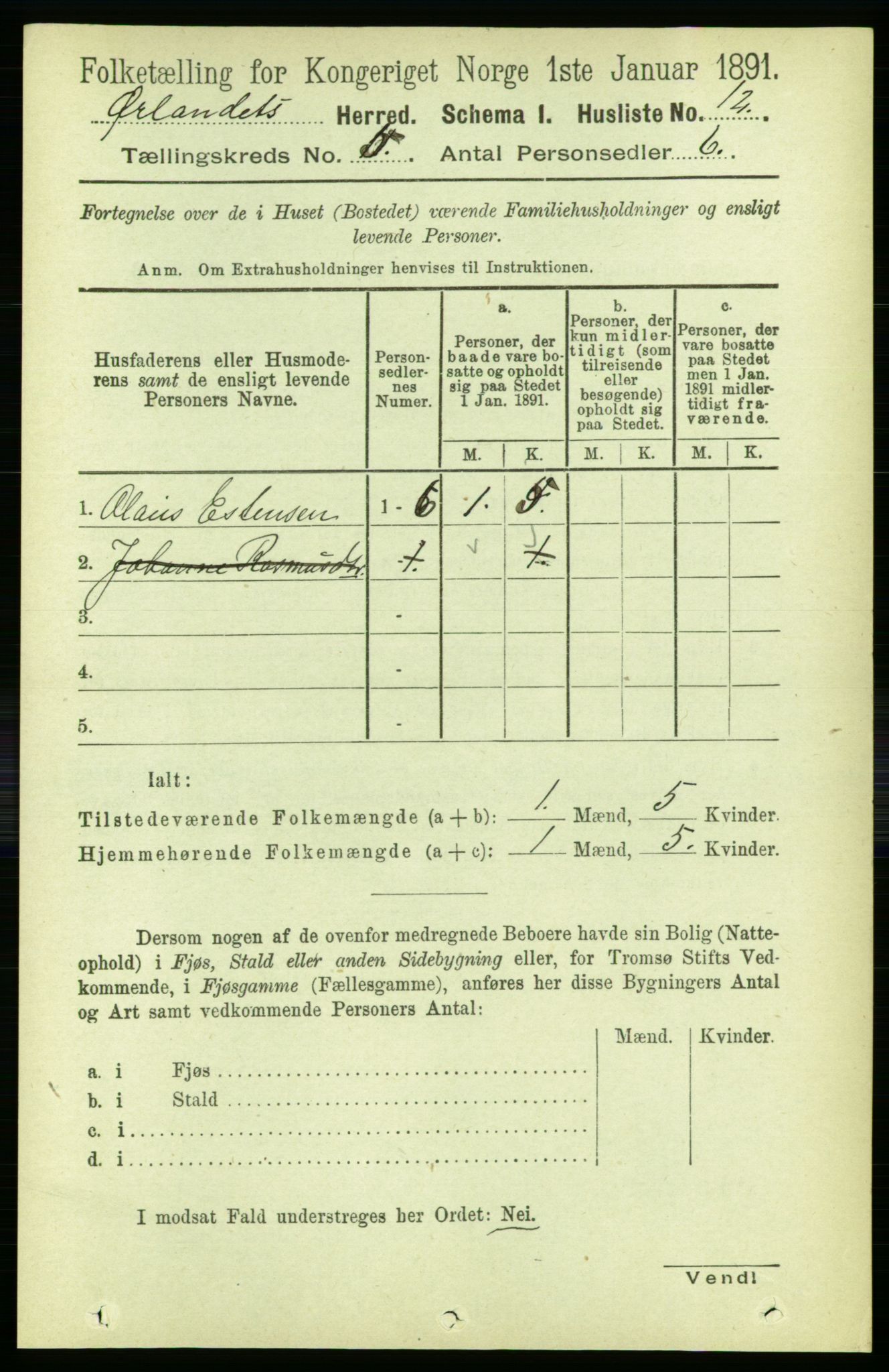 RA, 1891 census for 1621 Ørland, 1891, p. 1652