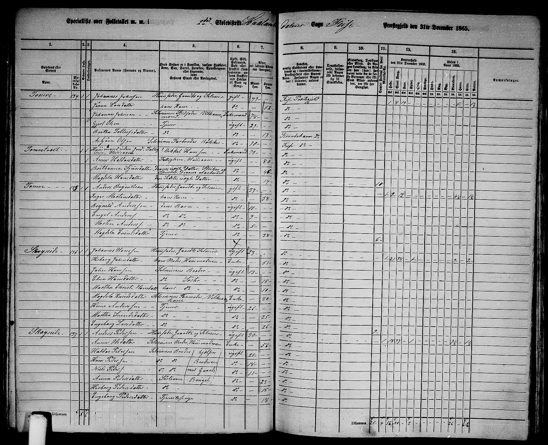 RA, 1865 census for Fusa, 1865, p. 67