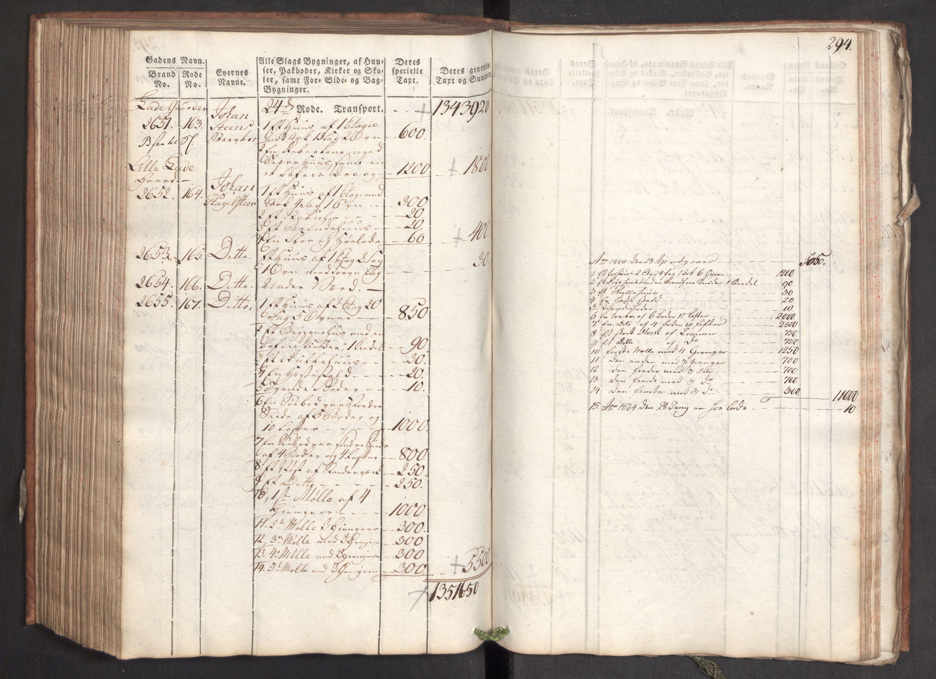 Kommersekollegiet, Brannforsikringskontoret 1767-1814, RA/EA-5458/F/Fa/L0006/0001: Bergen / Branntakstprotokoll, 1797, p. 294