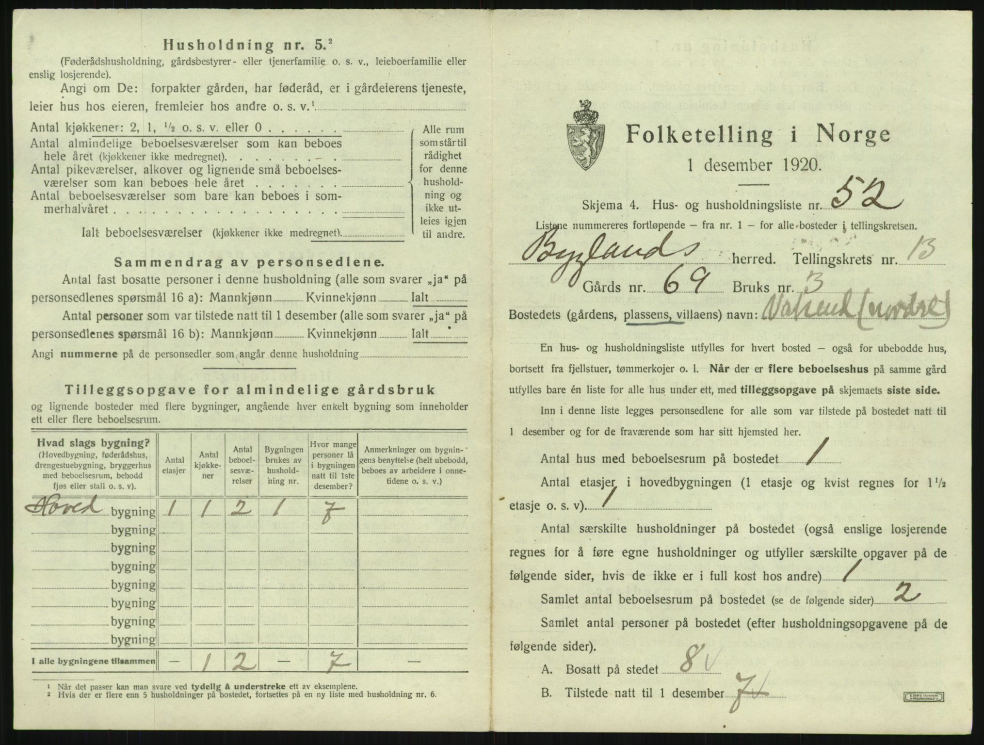 SAK, 1920 census for Bygland, 1920, p. 869