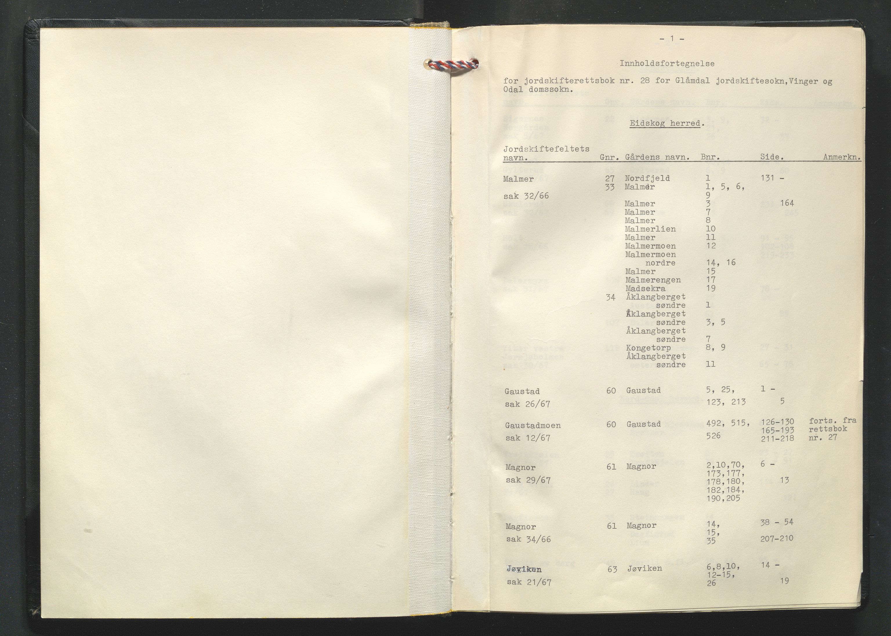 Glåmdal jordskifterett, AV/SAH-JORDSKIFTEH-003/G/Ga/L0015/0002: Rettsbøker / Rettsbok - nr. 28, 1968-1969