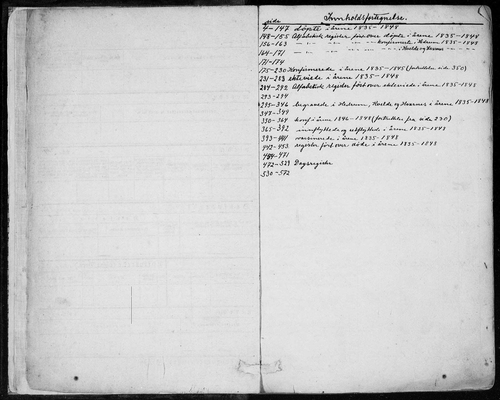 Hedrum kirkebøker, AV/SAKO-A-344/F/Fa/L0005: Parish register (official) no. I 5, 1835-1848, p. 3