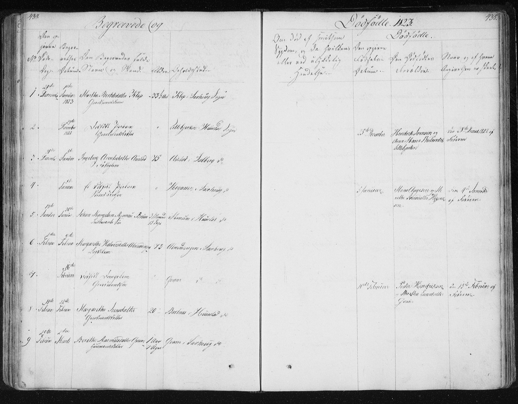 Ministerialprotokoller, klokkerbøker og fødselsregistre - Nord-Trøndelag, SAT/A-1458/730/L0276: Parish register (official) no. 730A05, 1822-1830, p. 434-435