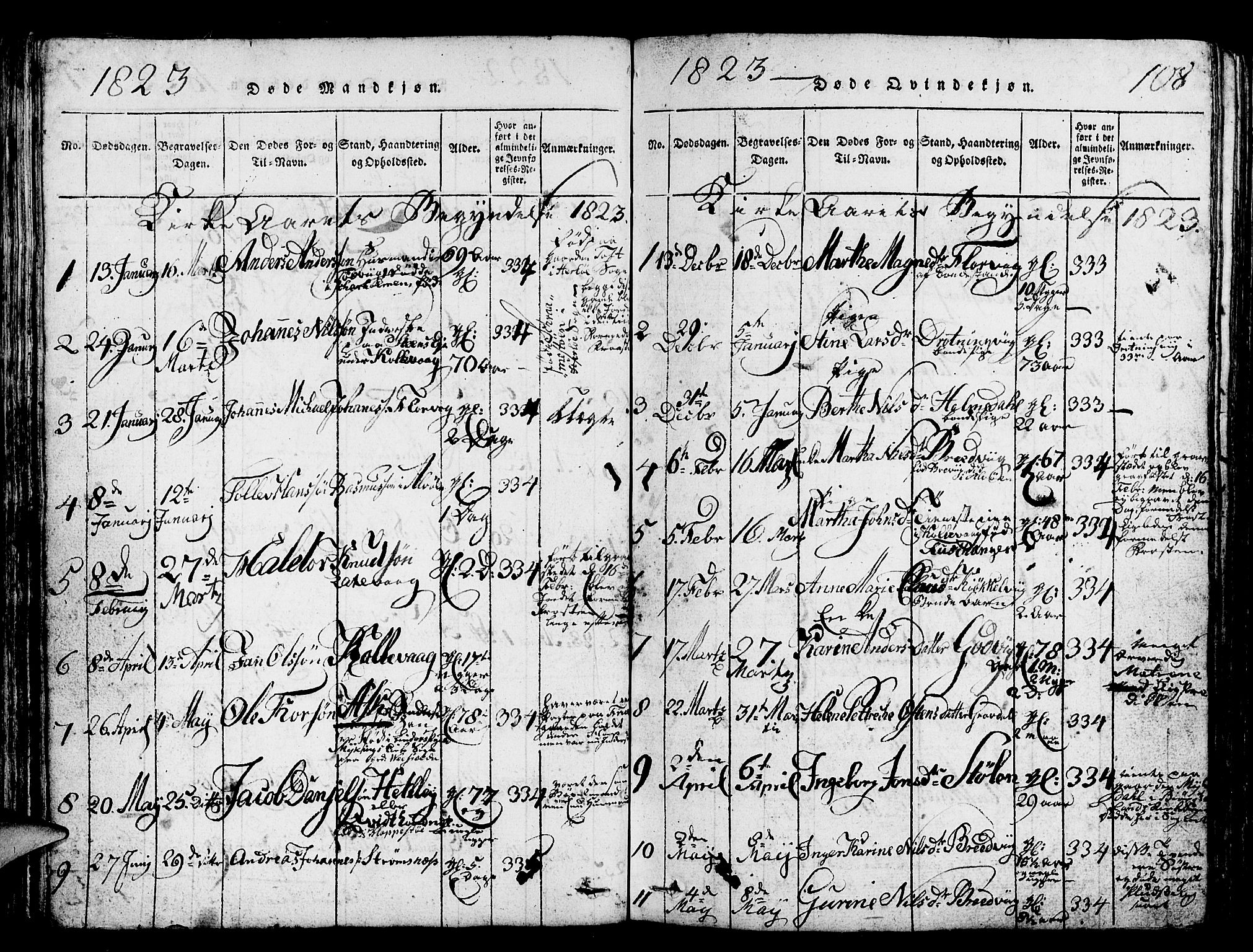 Askøy Sokneprestembete, SAB/A-74101/H/Ha/Hab/Haba/L0002: Parish register (copy) no. A 2, 1815-1846, p. 108