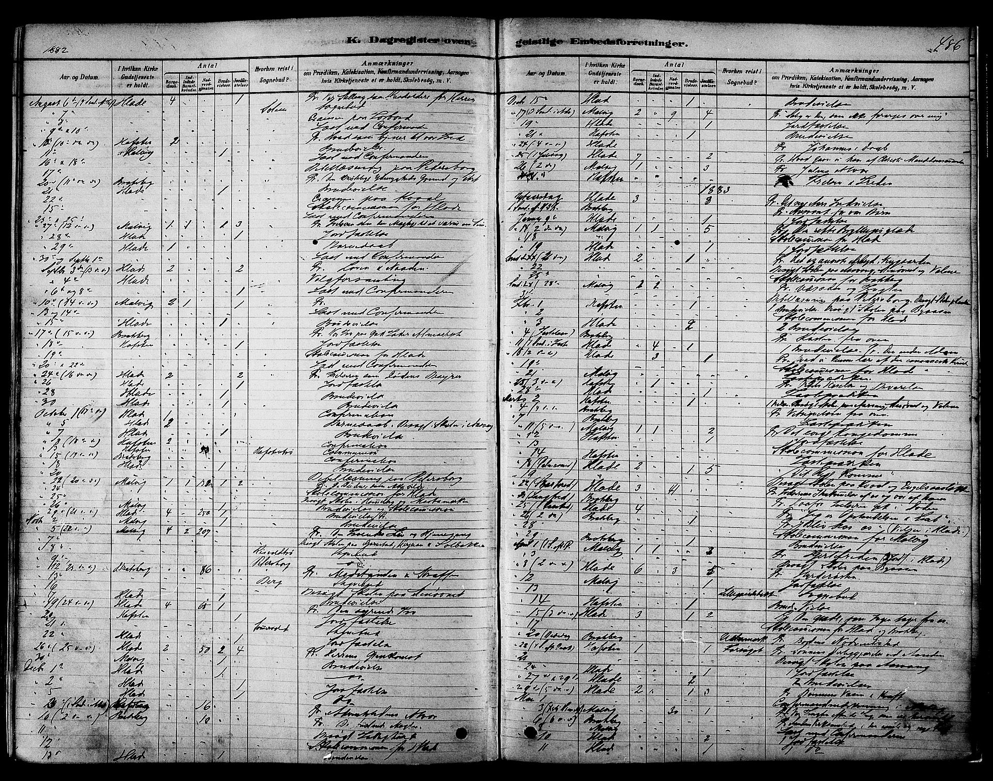 Ministerialprotokoller, klokkerbøker og fødselsregistre - Sør-Trøndelag, SAT/A-1456/606/L0294: Parish register (official) no. 606A09, 1878-1886, p. 486