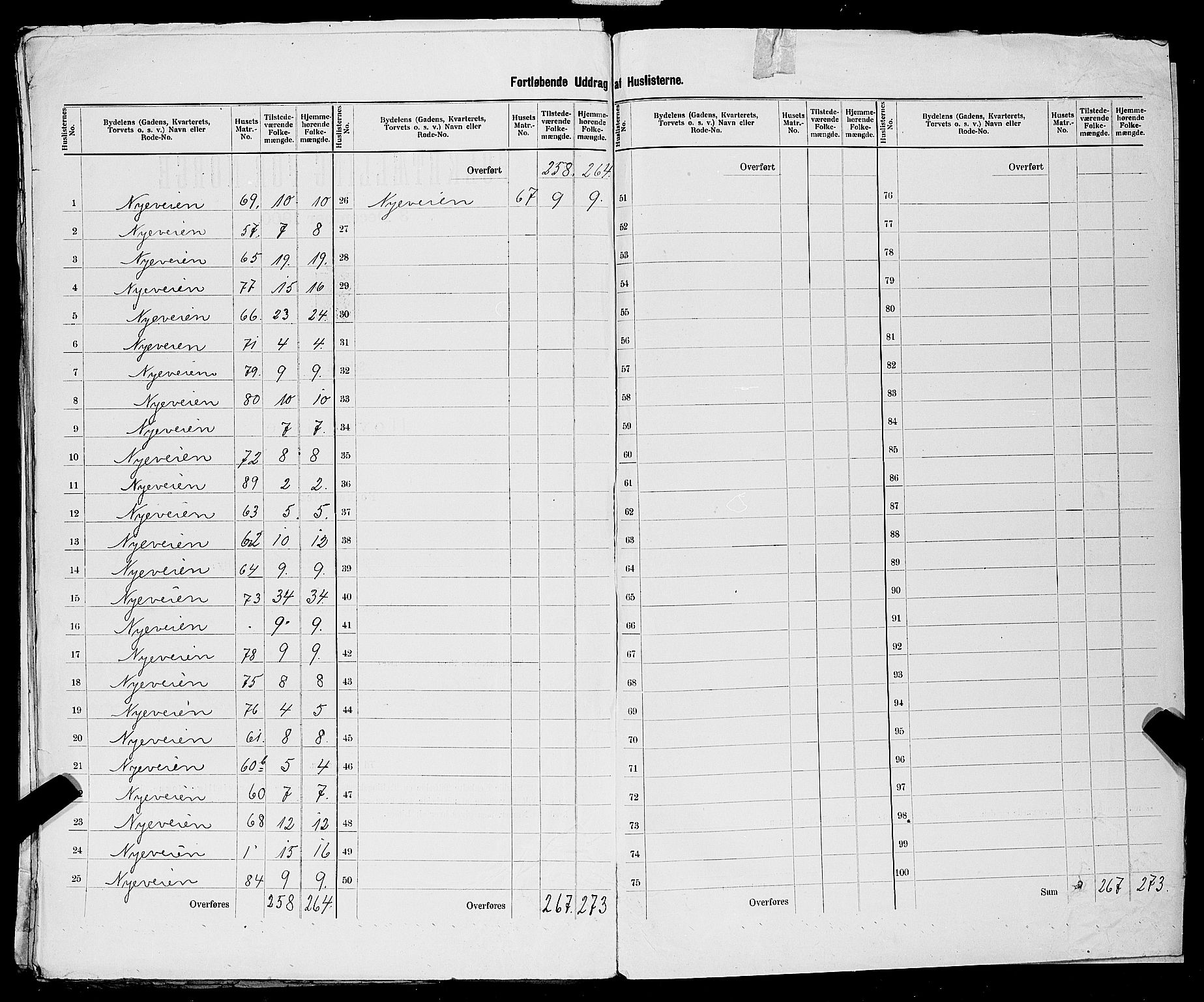 SAST, 1900 census for Egersund, 1900, p. 59