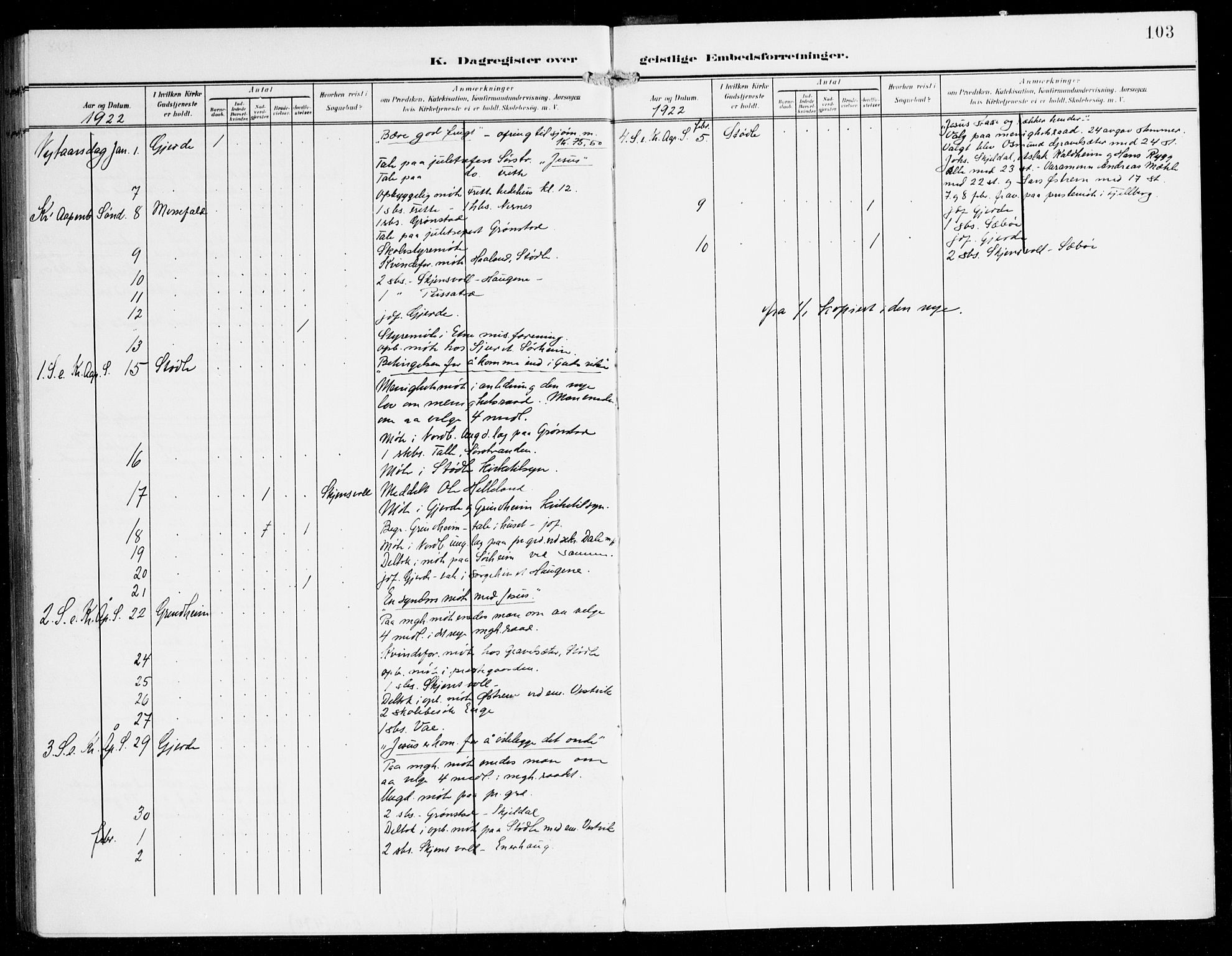 Etne sokneprestembete, SAB/A-75001/H/Haa: Parish register (official) no. E 2, 1905-1922, p. 103