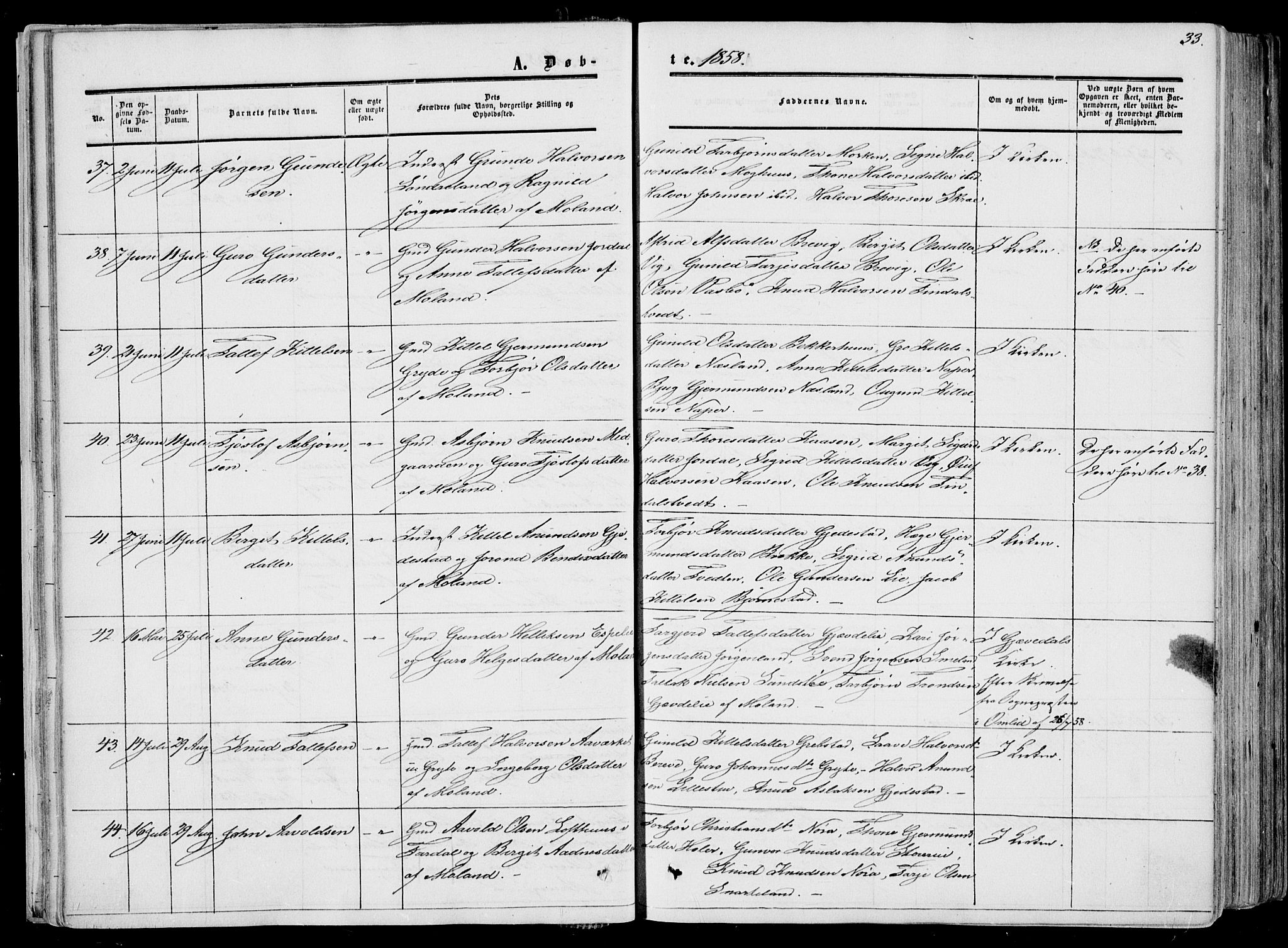 Fyresdal kirkebøker, SAKO/A-263/F/Fa/L0005: Parish register (official) no. I 5, 1855-1871, p. 33