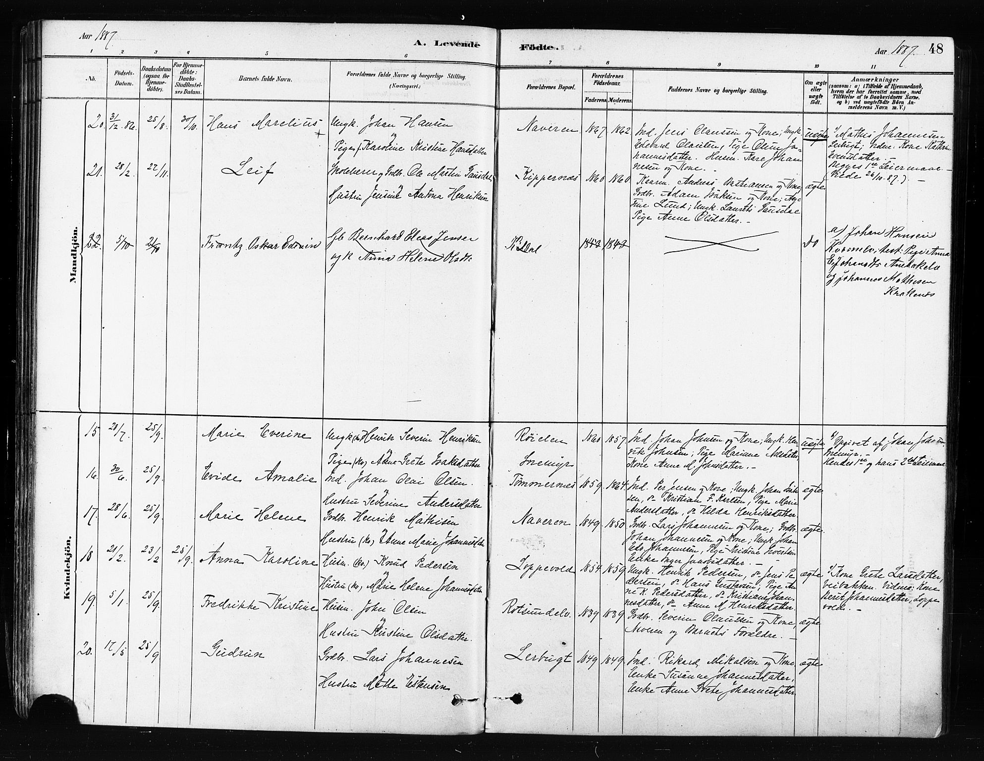 Skjervøy sokneprestkontor, AV/SATØ-S-1300/H/Ha/Haa/L0014kirke: Parish register (official) no. 14, 1878-1894, p. 48