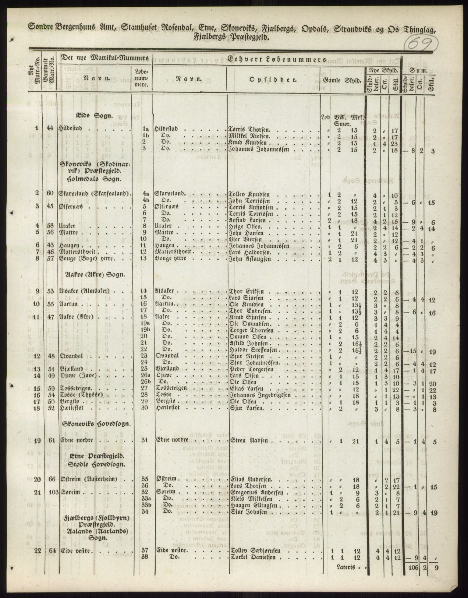 Andre publikasjoner, PUBL/PUBL-999/0002/0011: Bind 11 - Søndre Bergenhus amt: Sunnhordland og Hardanger fogderi, Stamhuset Rosendals gods og Lyse klosters gods, 1838, p. 117