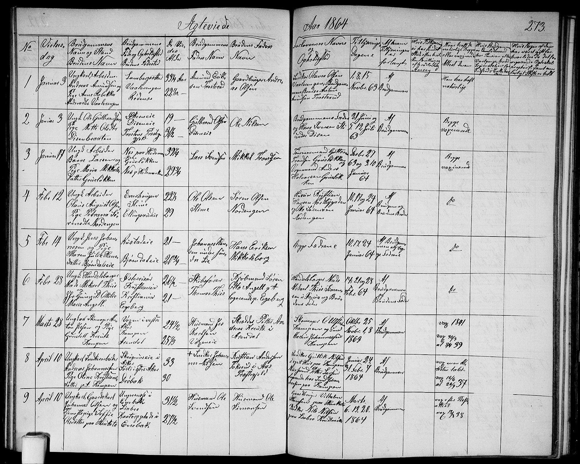 Østre Aker prestekontor Kirkebøker, SAO/A-10840/G/Ga/L0002: Parish register (copy) no. I 2, 1861-1867, p. 273