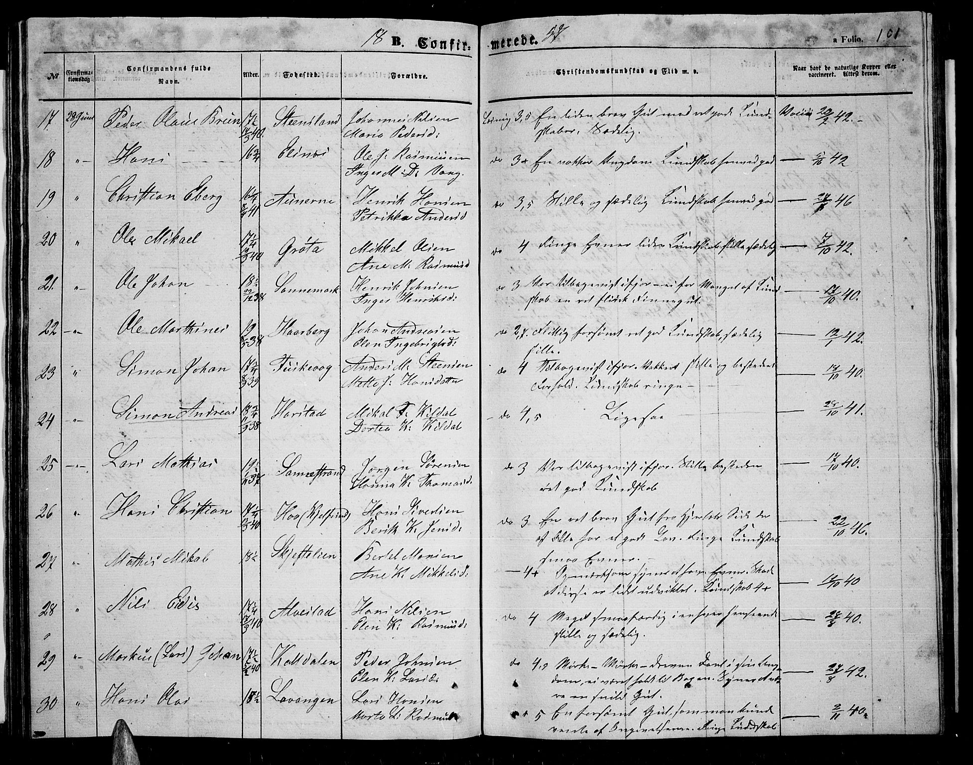 Trondenes sokneprestkontor, SATØ/S-1319/H/Hb/L0007klokker: Parish register (copy) no. 7, 1855-1862, p. 101