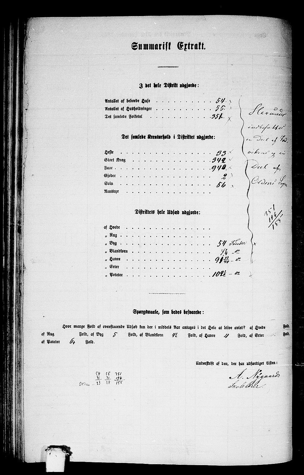 RA, 1865 census for Innvik, 1865, p. 94