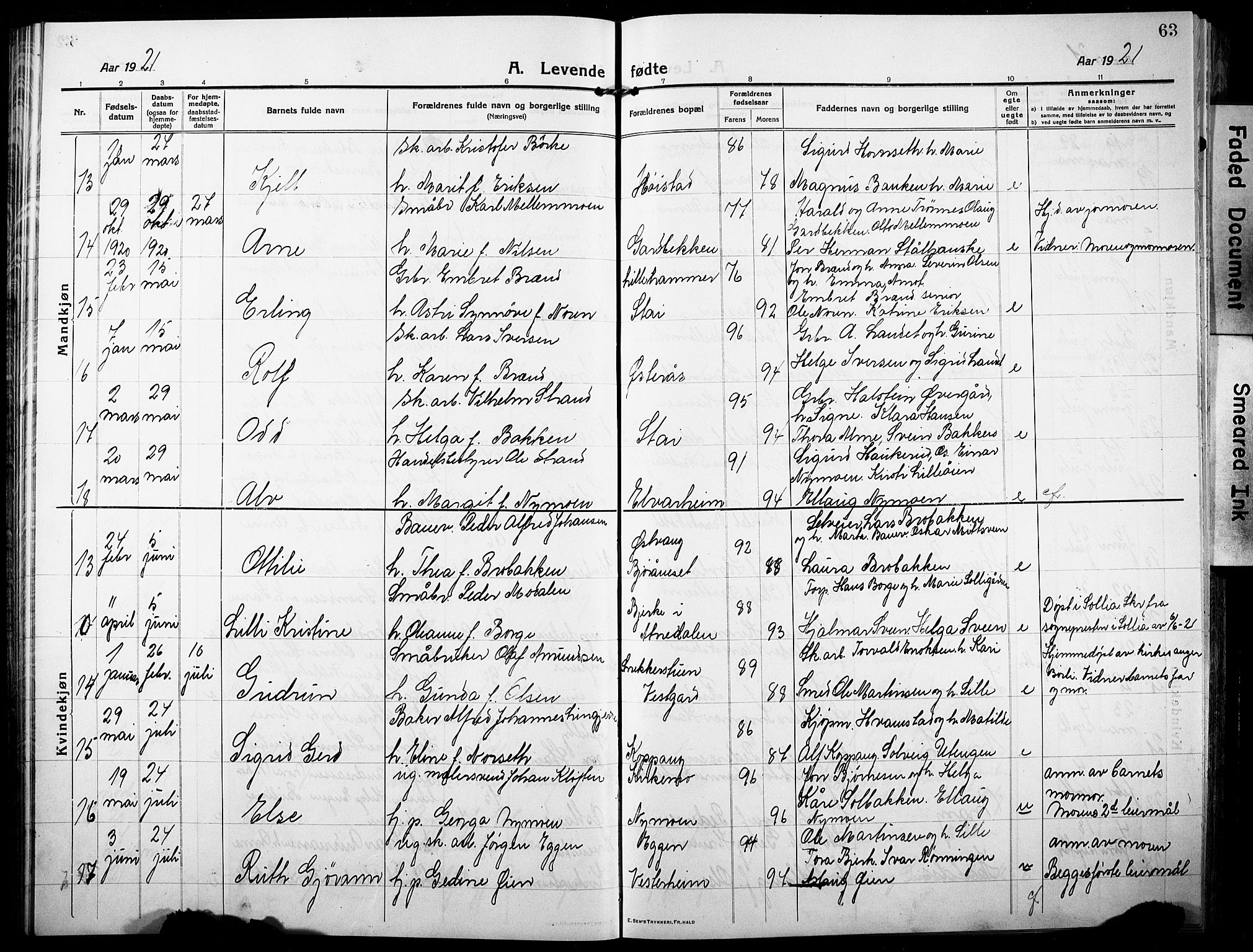 Stor-Elvdal prestekontor, SAH/PREST-052/H/Ha/Hab/L0005: Parish register (copy) no. 5, 1913-1932, p. 63