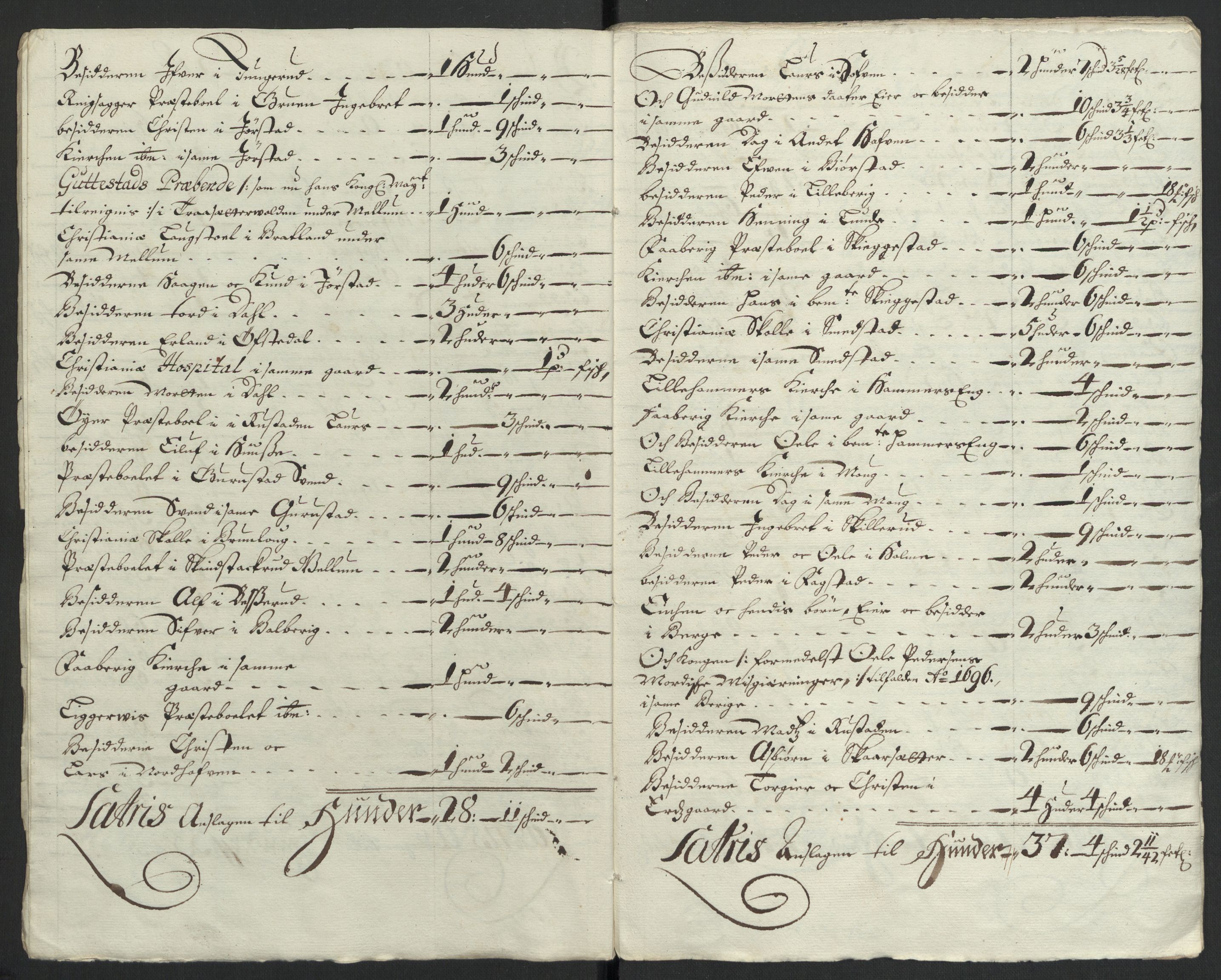 Rentekammeret inntil 1814, Reviderte regnskaper, Fogderegnskap, RA/EA-4092/R17/L1174: Fogderegnskap Gudbrandsdal, 1701, p. 153