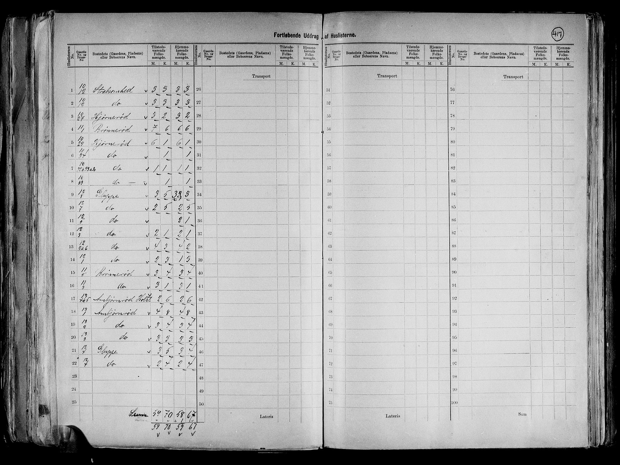 RA, 1891 census for 0132 Glemmen, 1891, p. 29