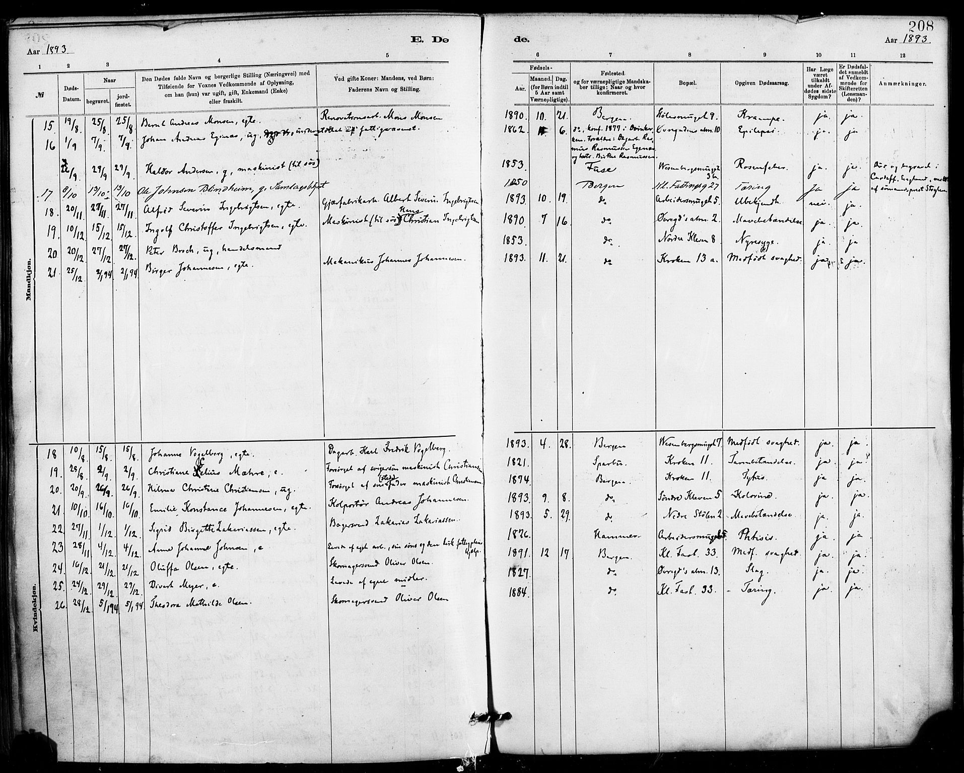 Mariakirken Sokneprestembete, AV/SAB-A-76901/H/Haa/L0007: Parish register (official) no. A 7, 1878-1893, p. 208