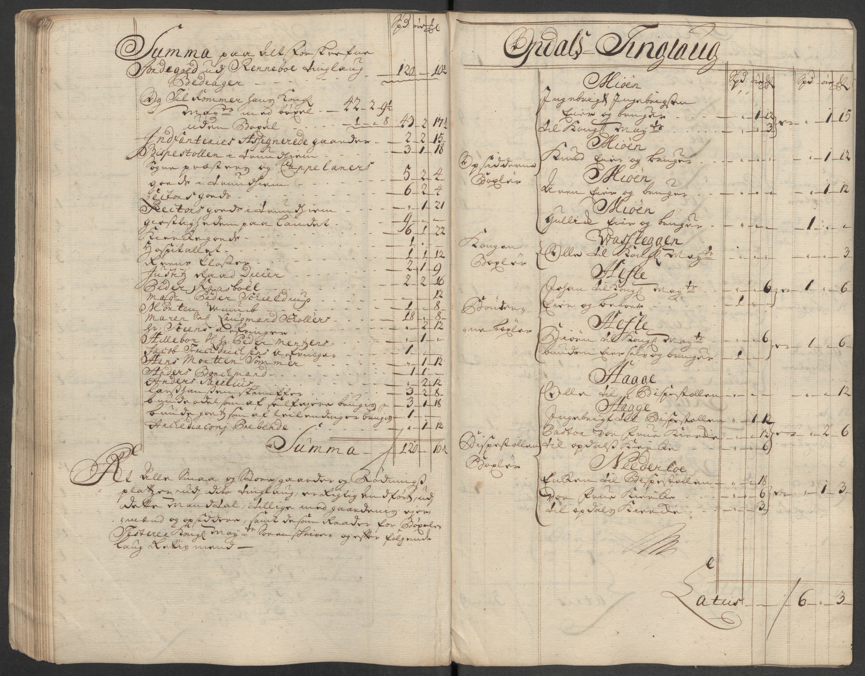 Rentekammeret inntil 1814, Reviderte regnskaper, Fogderegnskap, AV/RA-EA-4092/R60/L3971: Fogderegnskap Orkdal og Gauldal, 1718, p. 55
