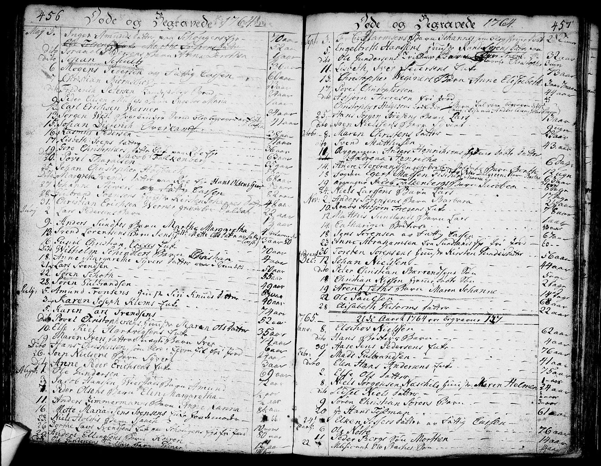 Bragernes kirkebøker, SAKO/A-6/F/Fa/L0005: Parish register (official) no. I 5, 1759-1781, p. 456-457