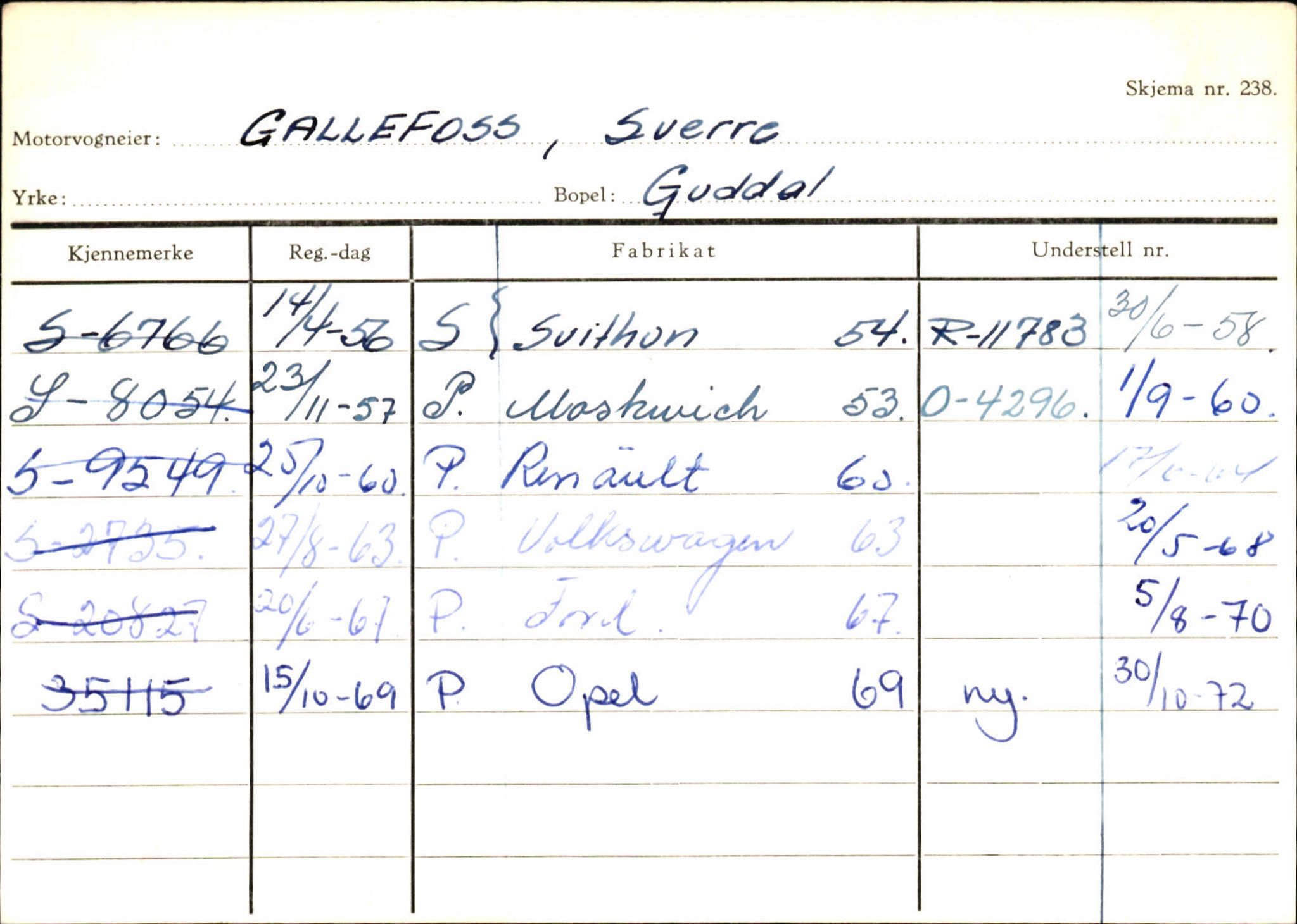 Statens vegvesen, Sogn og Fjordane vegkontor, AV/SAB-A-5301/4/F/L0125: Eigarregister Sogndal V-Å. Aurland A-Å. Fjaler A-N, 1945-1975, p. 1749