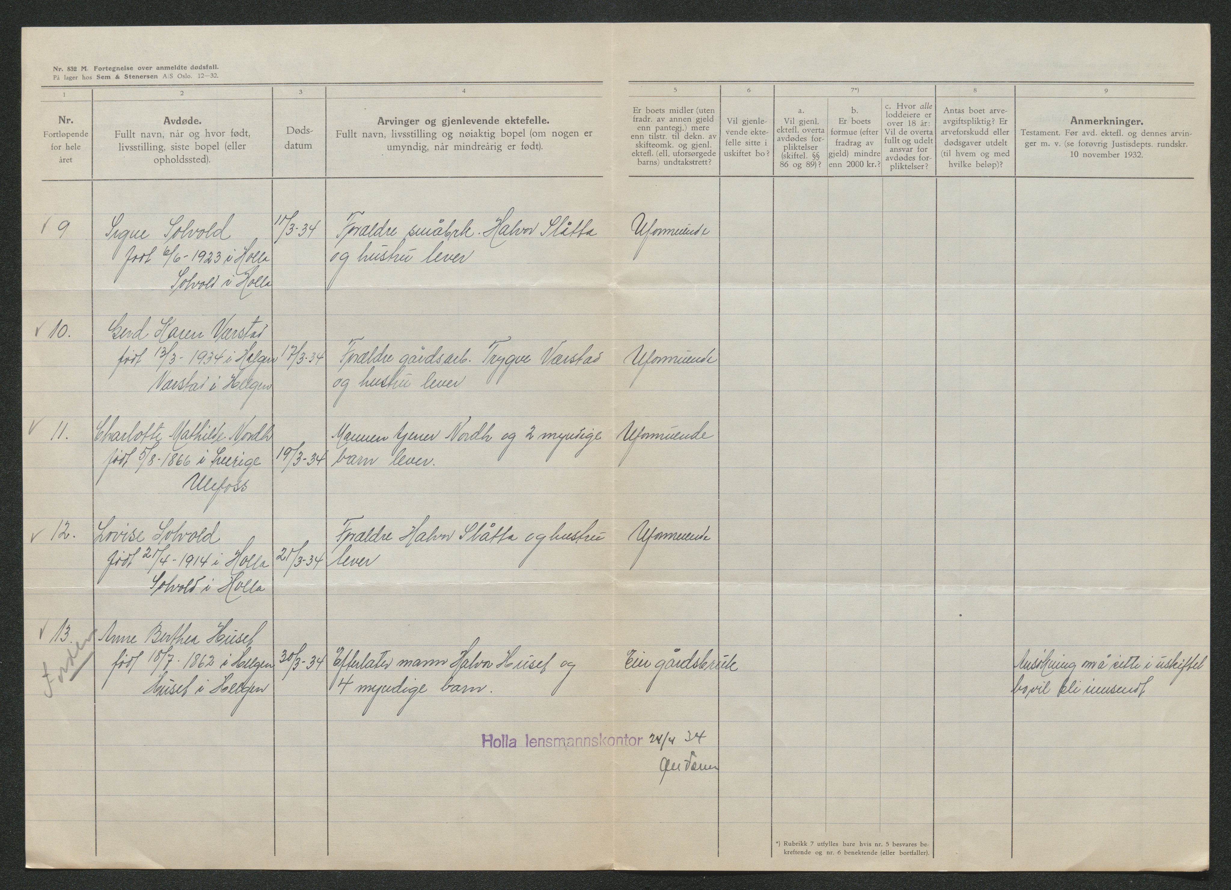 Nedre Telemark sorenskriveri, SAKO/A-135/H/Ha/Hab/L0008: Dødsfallsfortegnelser
, 1931-1935, p. 987