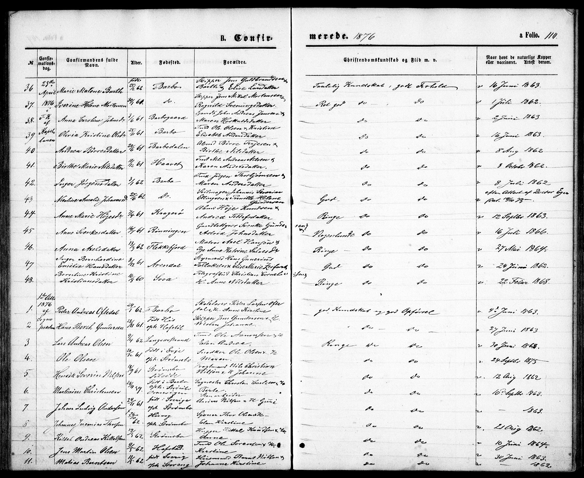 Tromøy sokneprestkontor, SAK/1111-0041/F/Fb/L0004: Parish register (copy) no. B 4, 1869-1877, p. 110