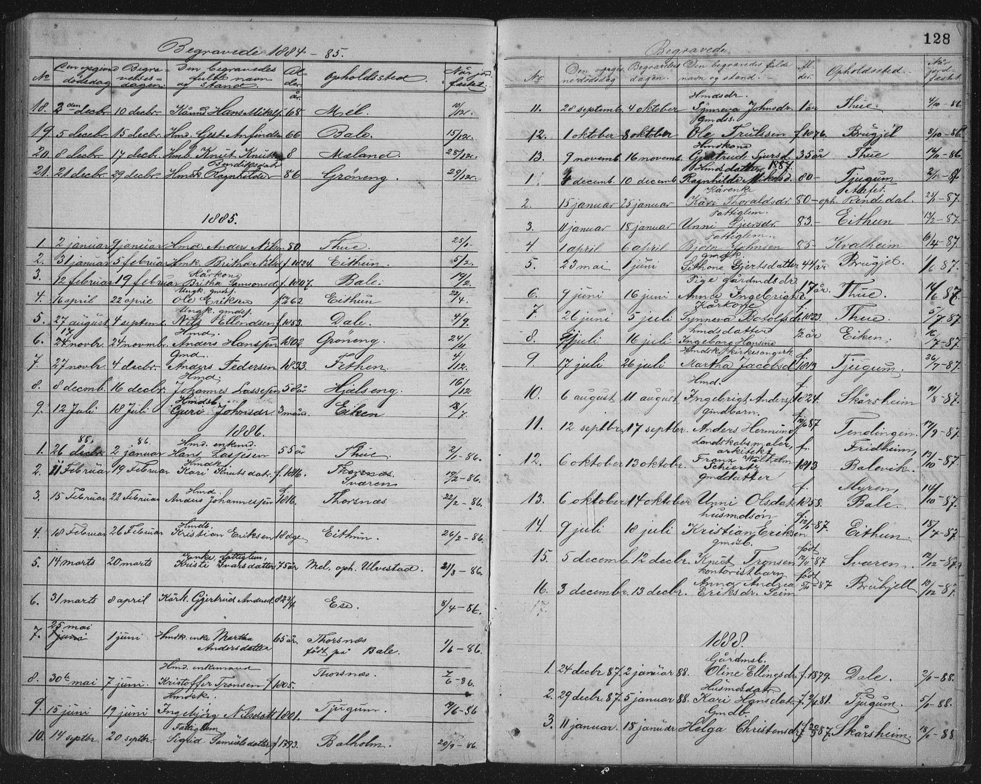 Balestrand sokneprestembete, AV/SAB-A-79601/H/Hab/Haba/L0002: Parish register (copy) no. A 2, 1880-1919, p. 128