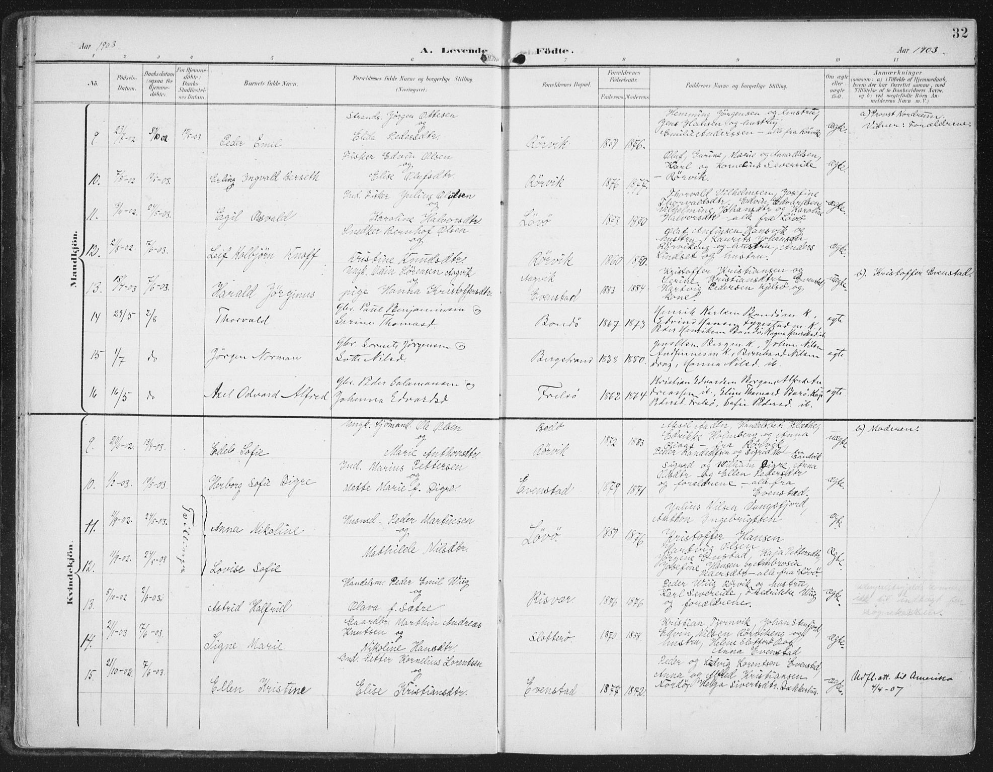 Ministerialprotokoller, klokkerbøker og fødselsregistre - Nord-Trøndelag, SAT/A-1458/786/L0688: Parish register (official) no. 786A04, 1899-1912, p. 32