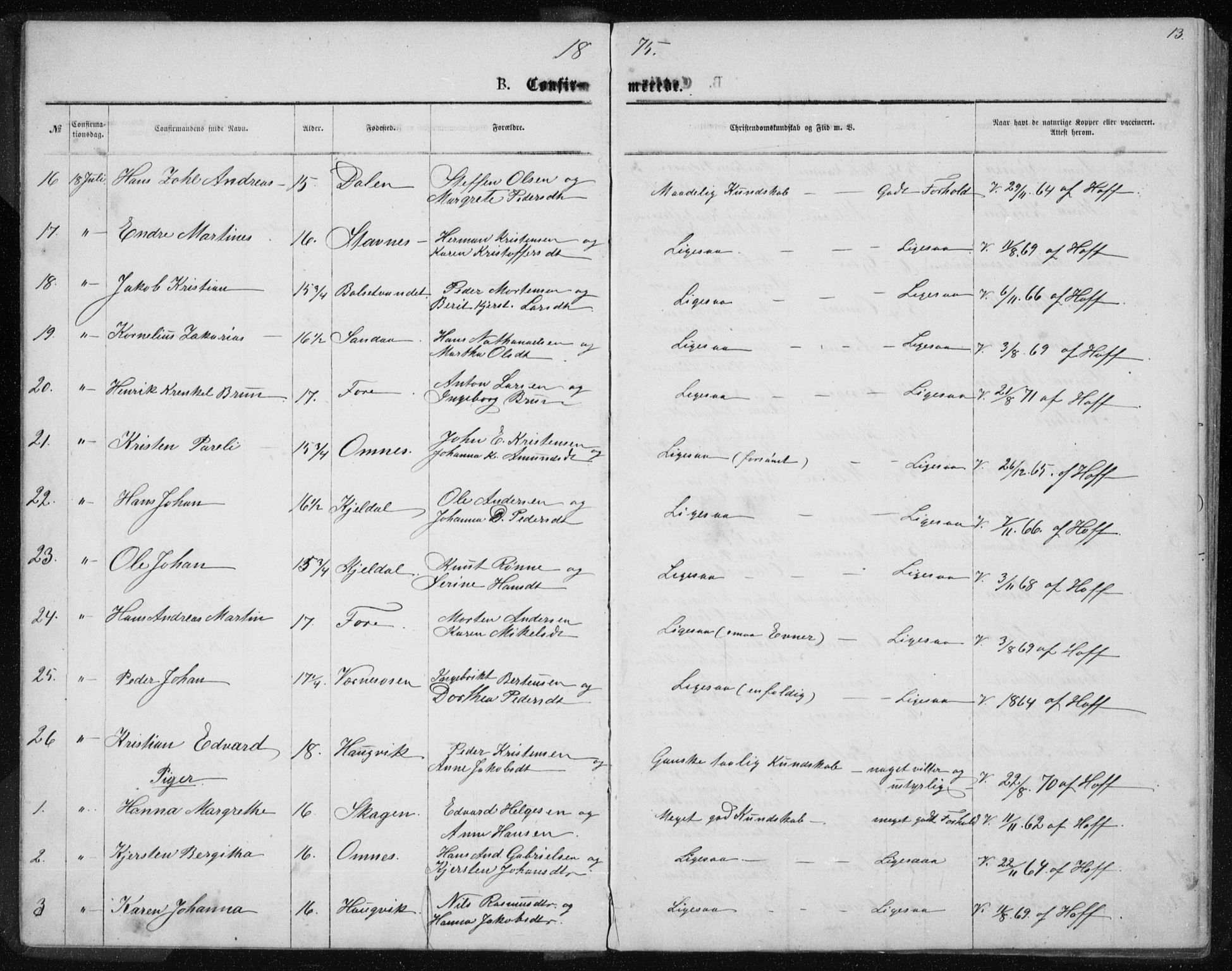 Ministerialprotokoller, klokkerbøker og fødselsregistre - Nordland, AV/SAT-A-1459/843/L0635: Parish register (copy) no. 843C04, 1872-1887, p. 13