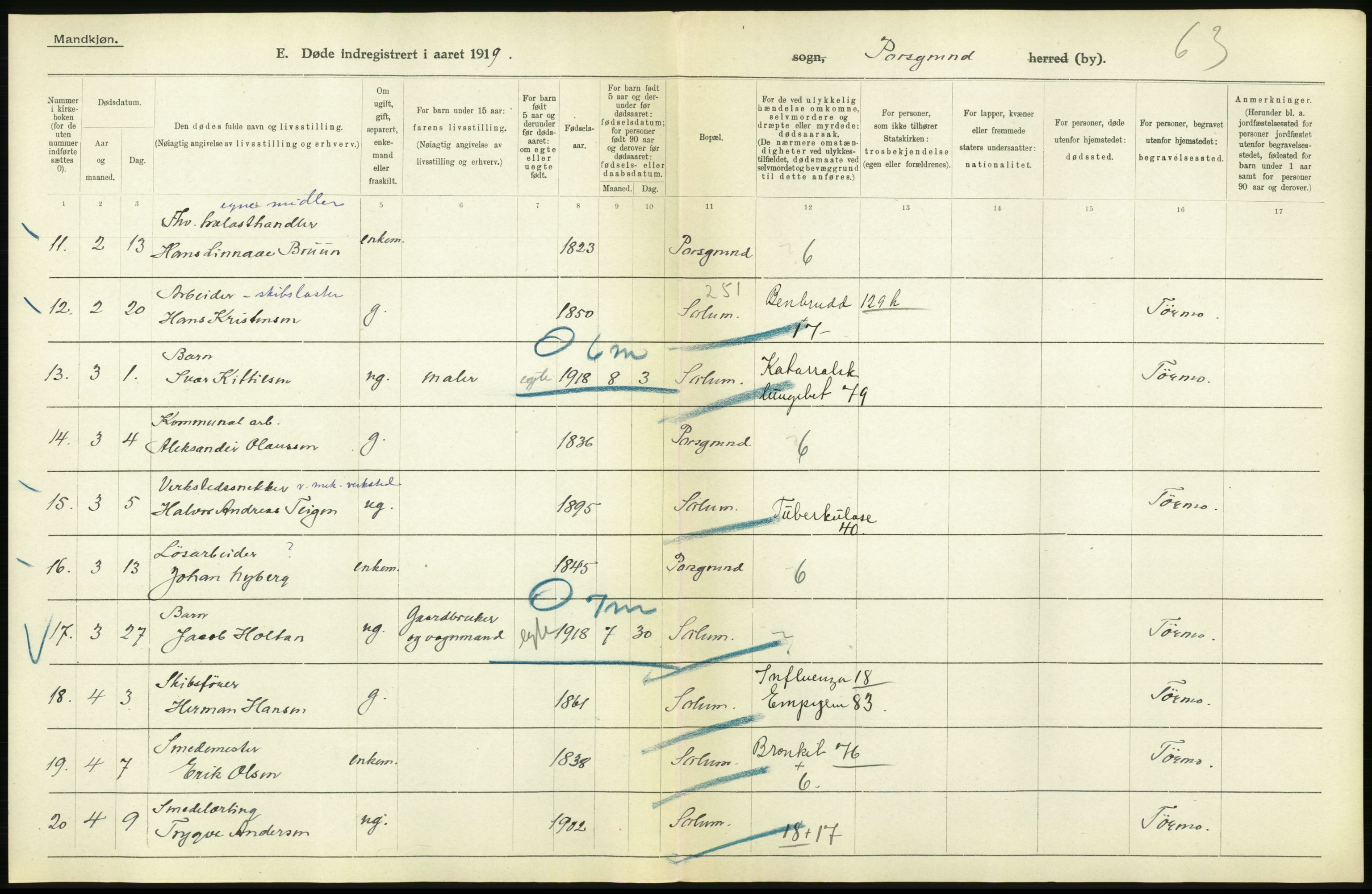 Statistisk sentralbyrå, Sosiodemografiske emner, Befolkning, AV/RA-S-2228/D/Df/Dfb/Dfbi/L0023: Telemark fylke: Døde. Bygder og byer., 1919, p. 380