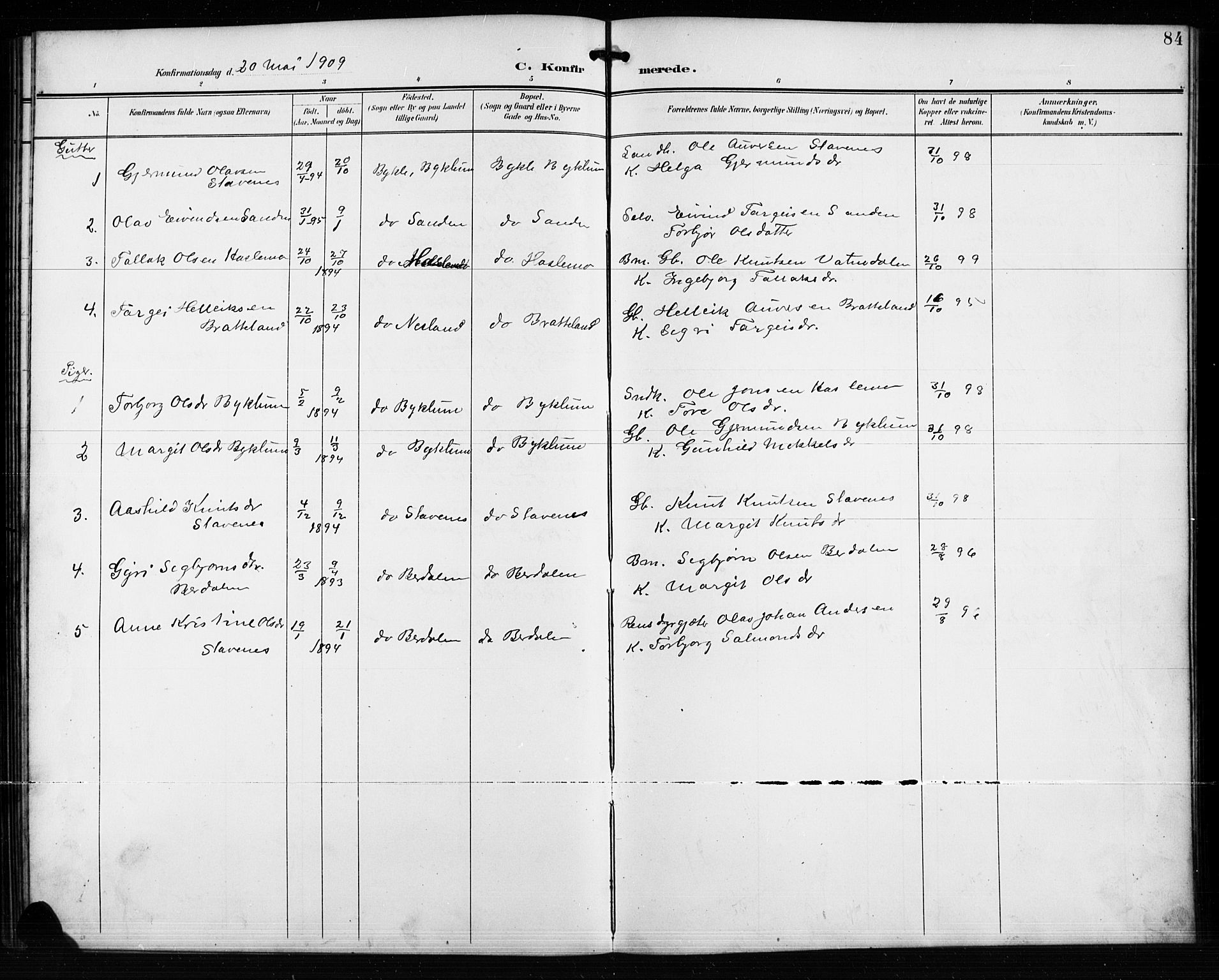 Valle sokneprestkontor, AV/SAK-1111-0044/F/Fb/Fba/L0003: Parish register (copy) no. B 3, 1895-1916, p. 84