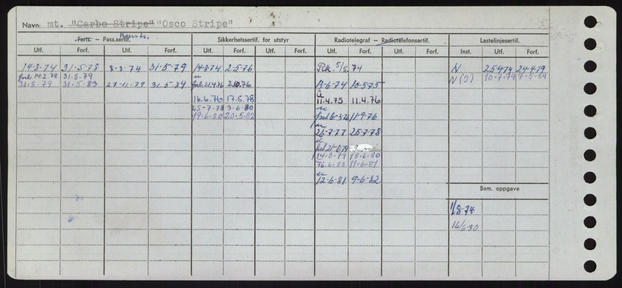 Sjøfartsdirektoratet med forløpere, Skipsmålingen, RA/S-1627/H/Hd/L0028: Fartøy, O, p. 426