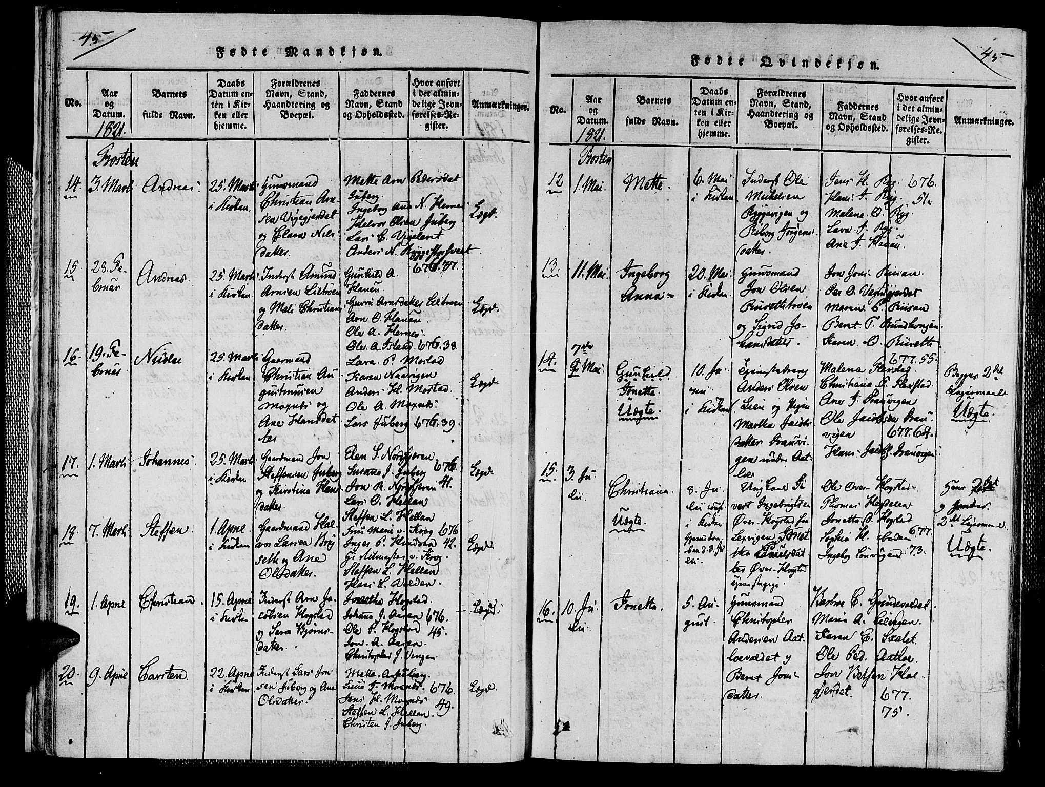 Ministerialprotokoller, klokkerbøker og fødselsregistre - Nord-Trøndelag, SAT/A-1458/713/L0112: Parish register (official) no. 713A04 /1, 1817-1827, p. 45b-45c