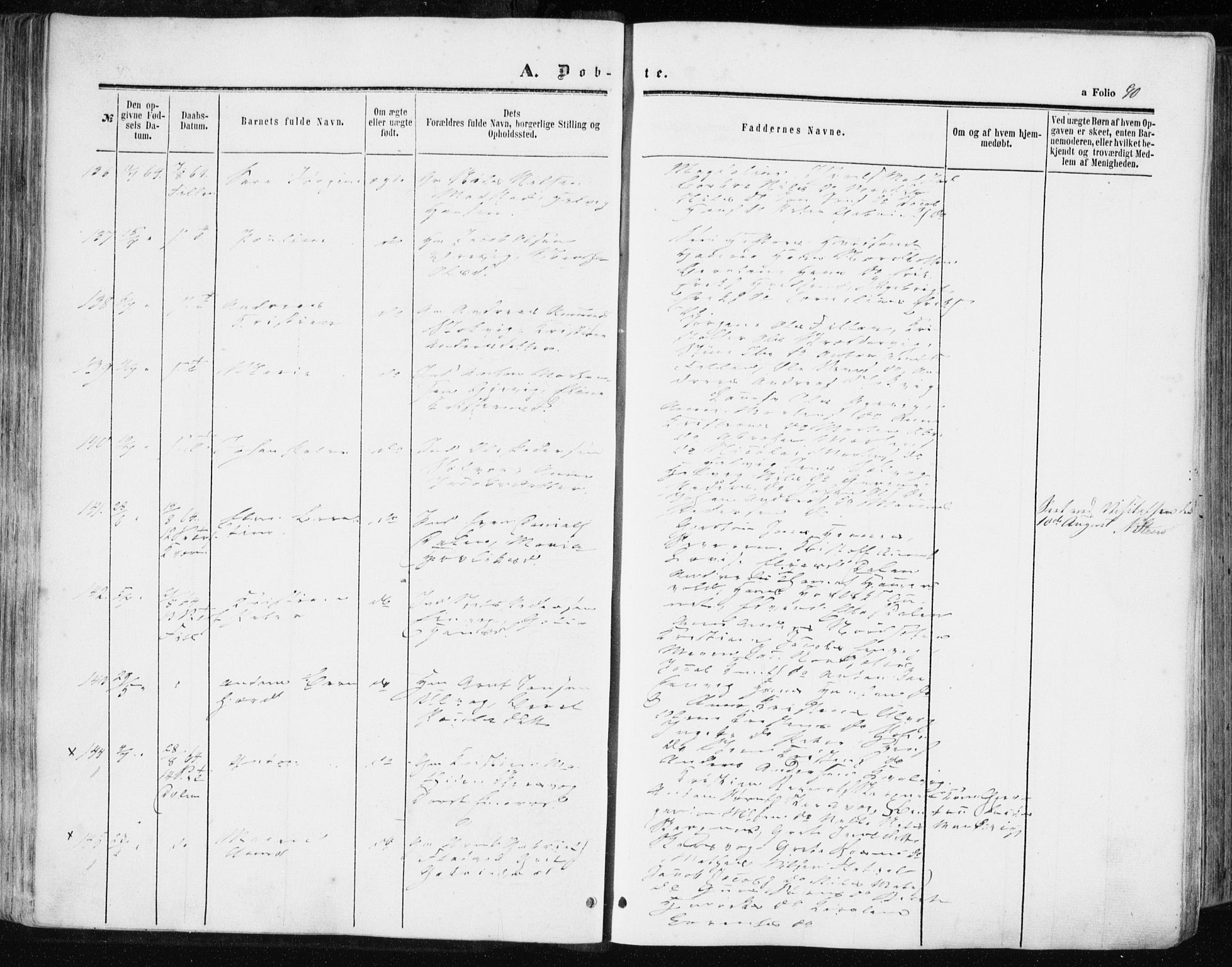 Ministerialprotokoller, klokkerbøker og fødselsregistre - Sør-Trøndelag, SAT/A-1456/634/L0531: Parish register (official) no. 634A07, 1861-1870, p. 90